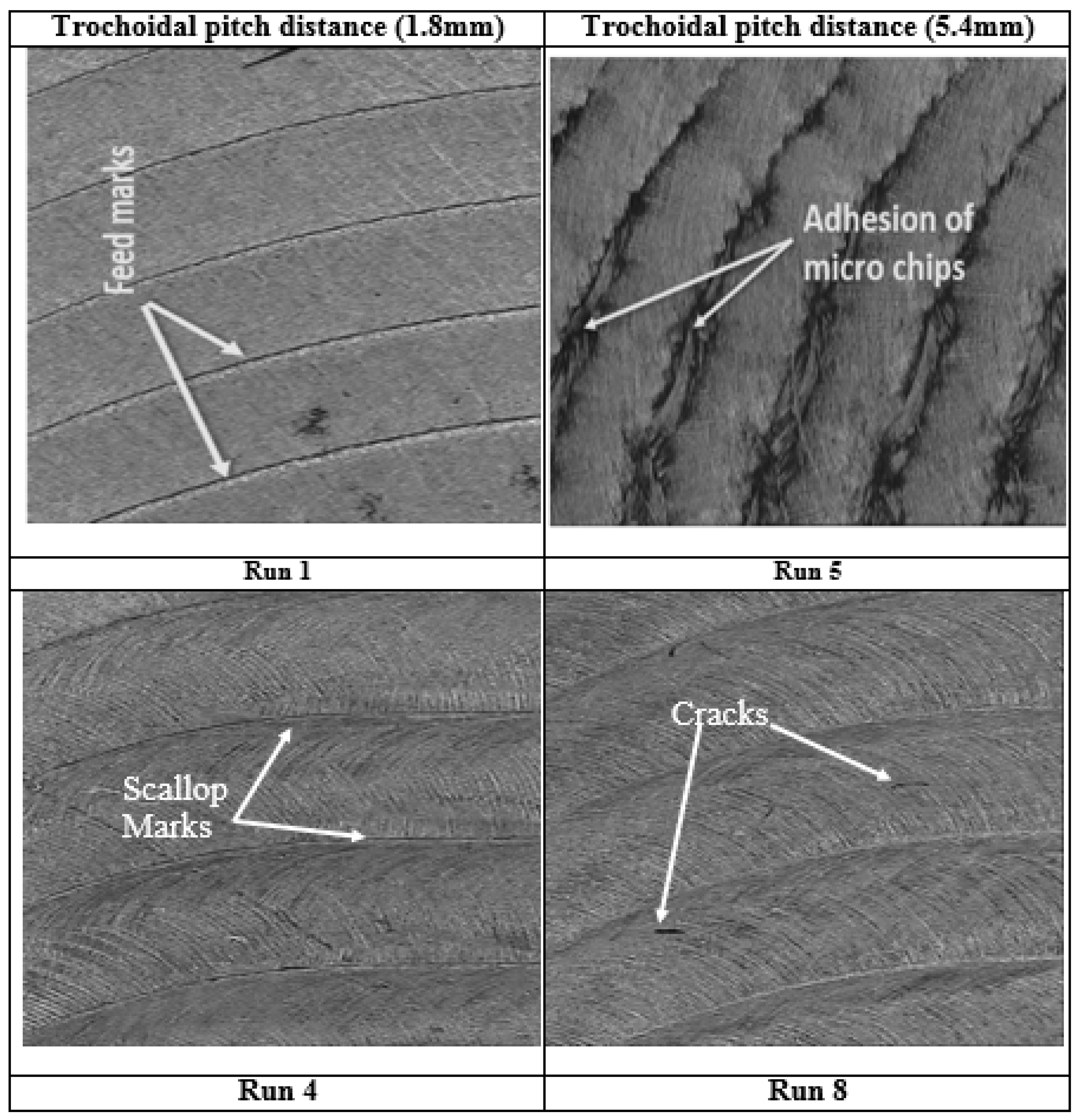 Materials 17 04519 g007