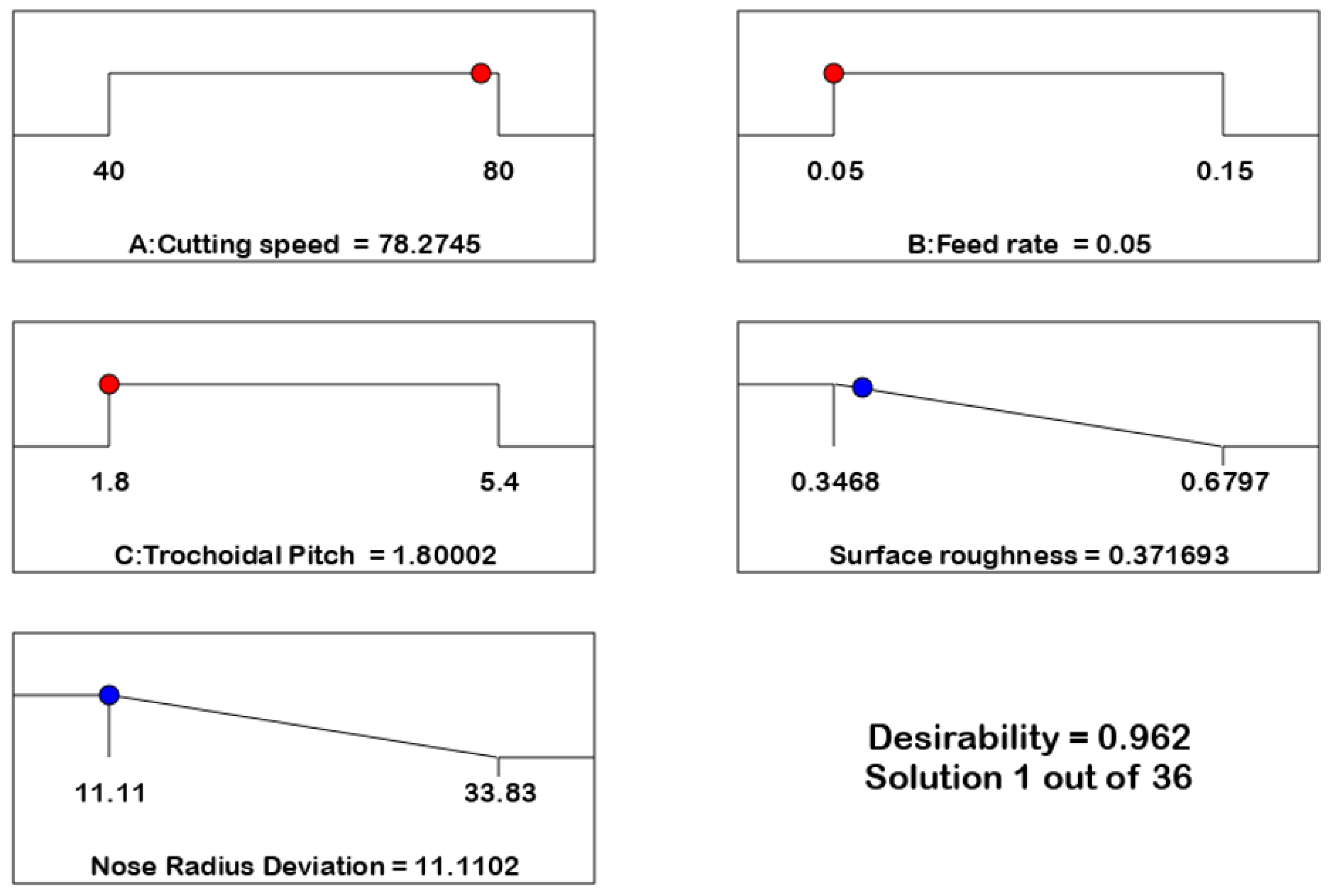 Materials 17 04519 g012