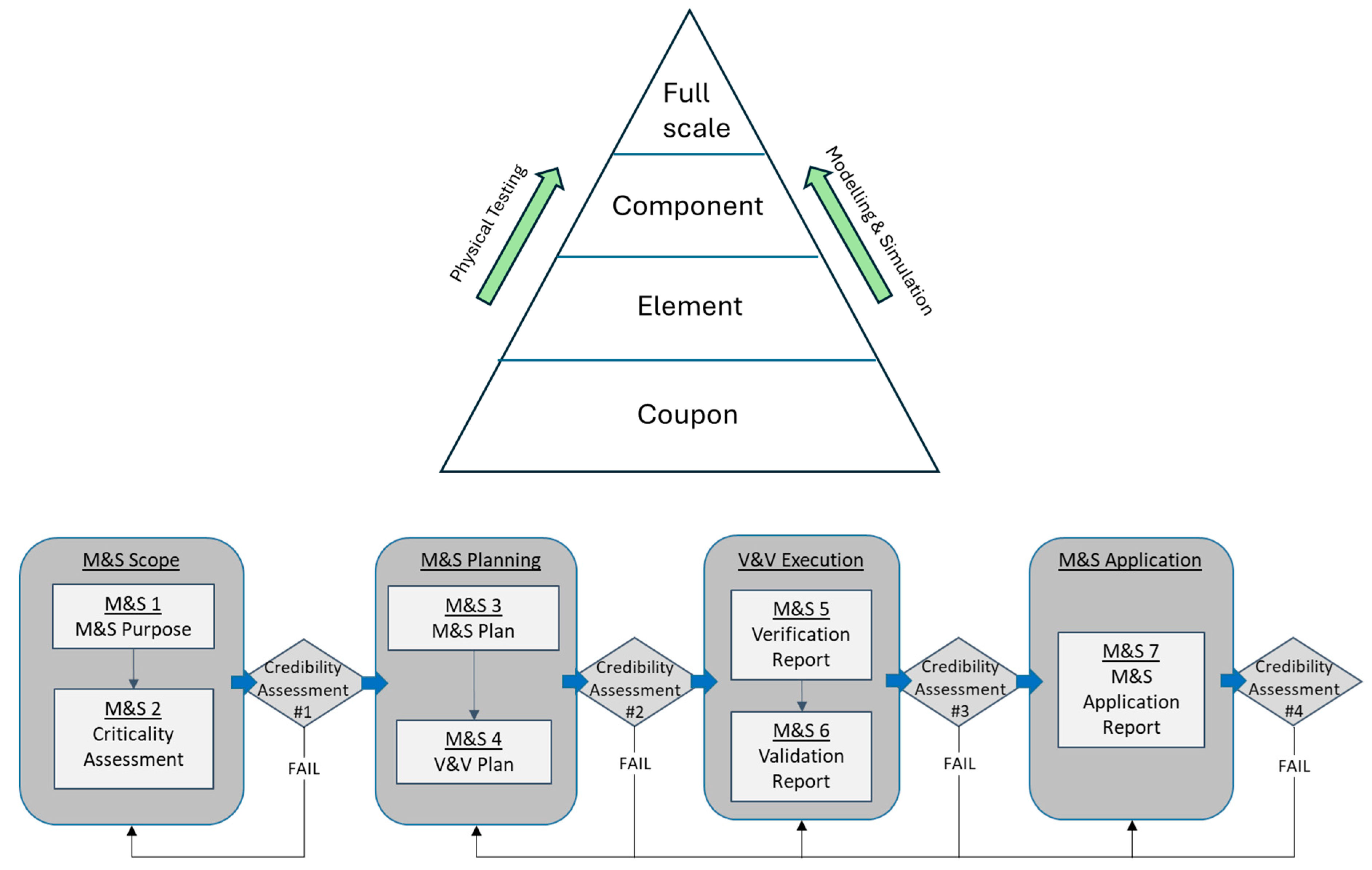 Materials 17 04521 g001