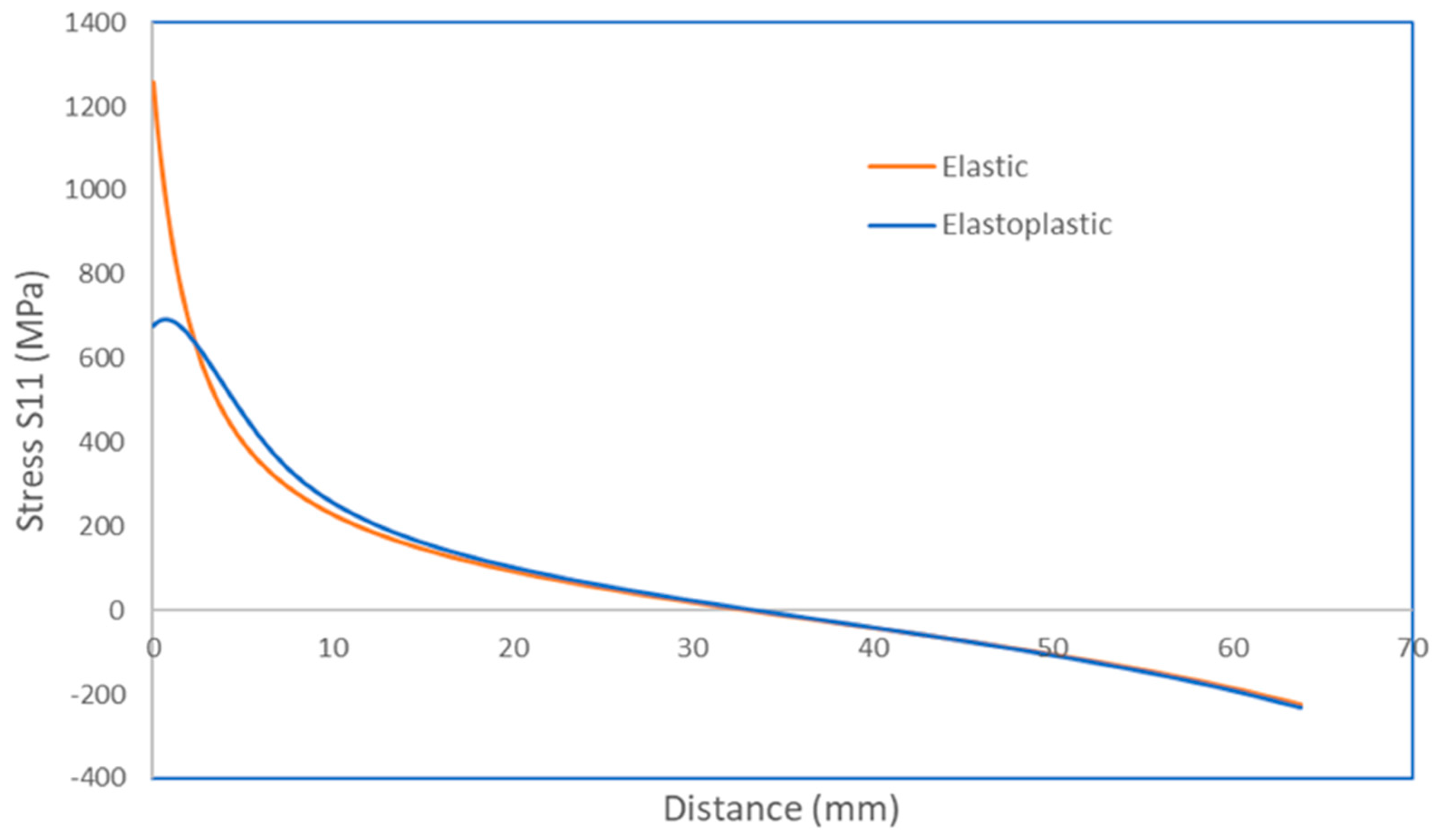 Materials 17 04521 g005