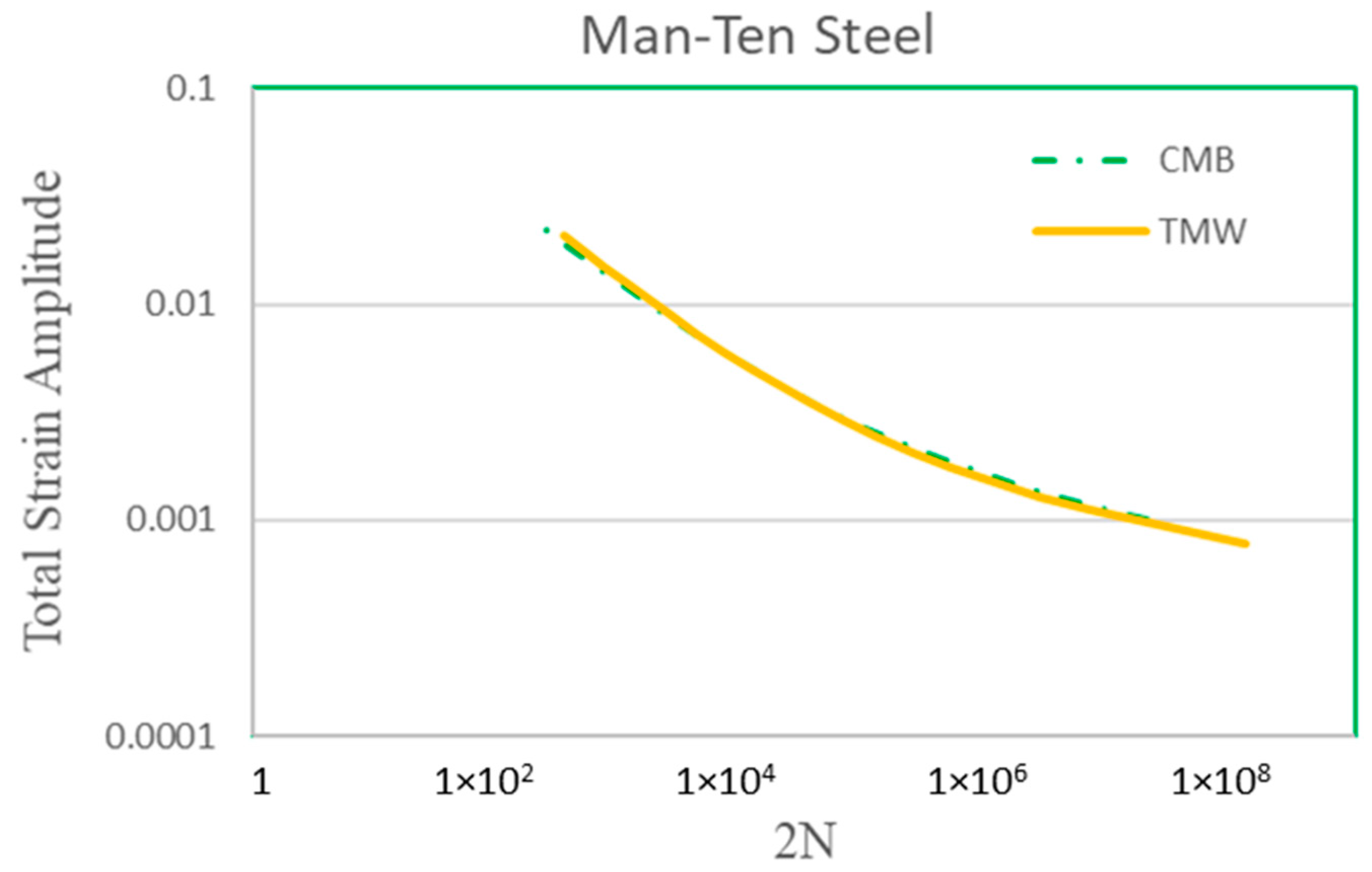 Materials 17 04521 g007