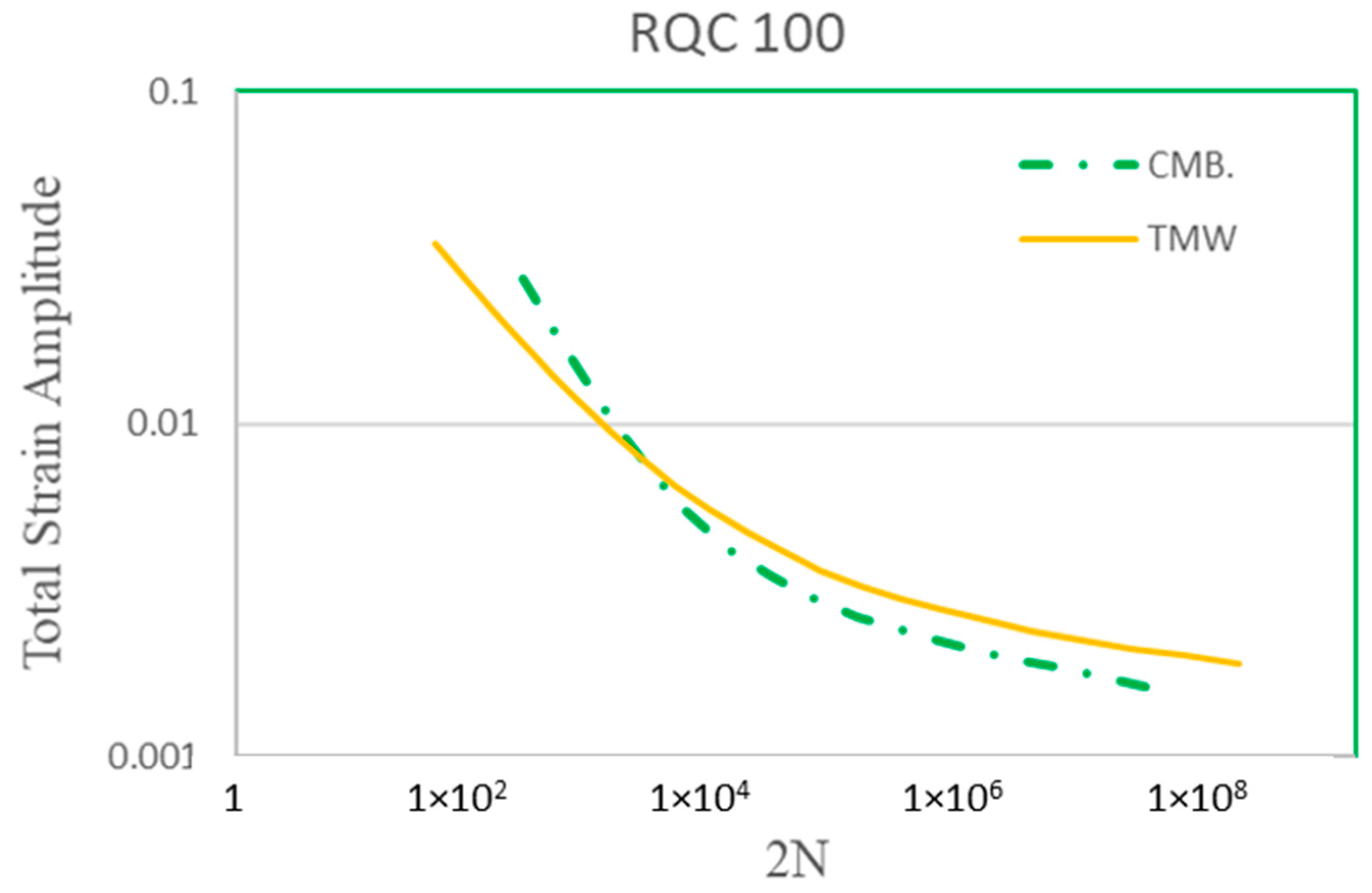 Materials 17 04521 g008