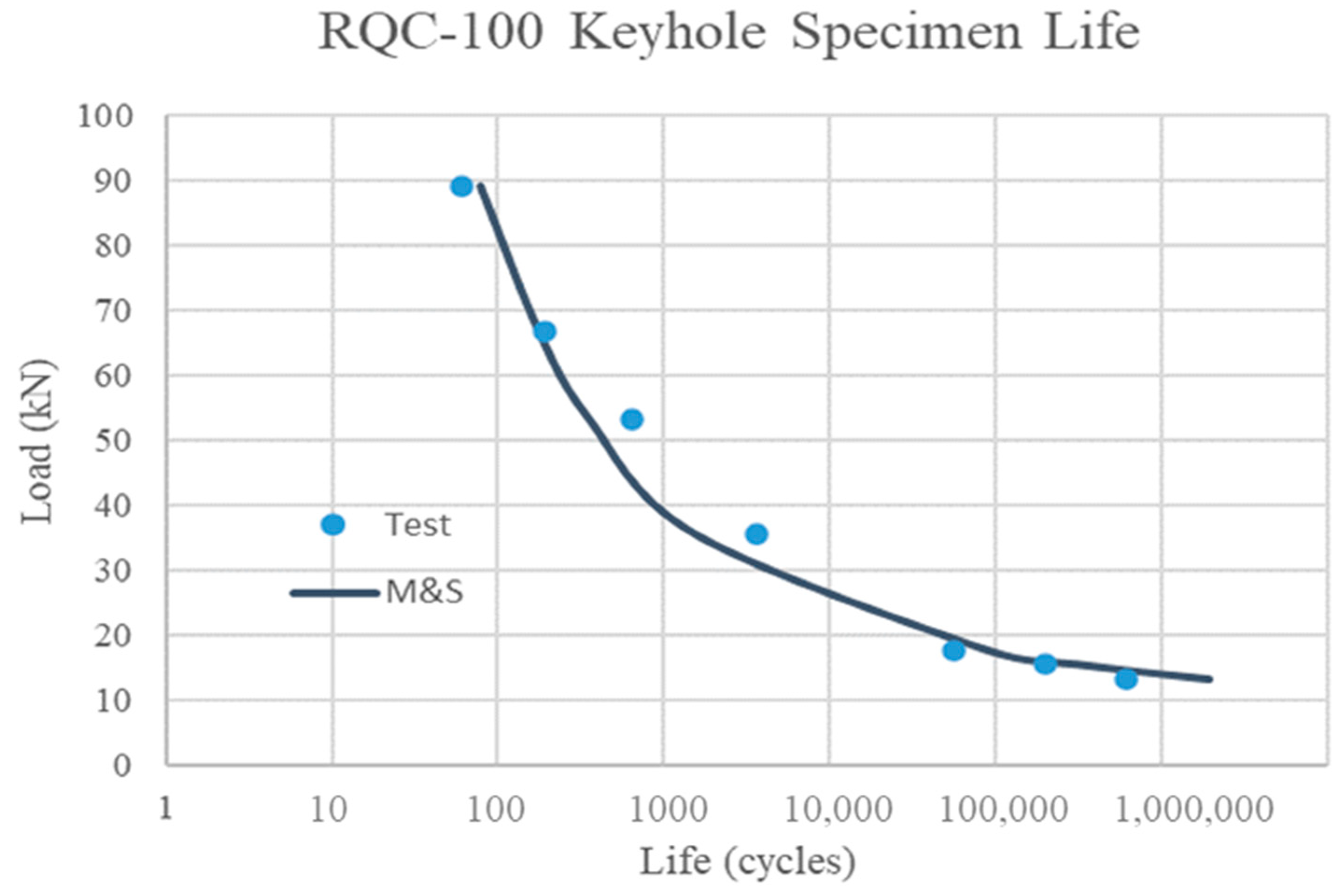 Materials 17 04521 g009