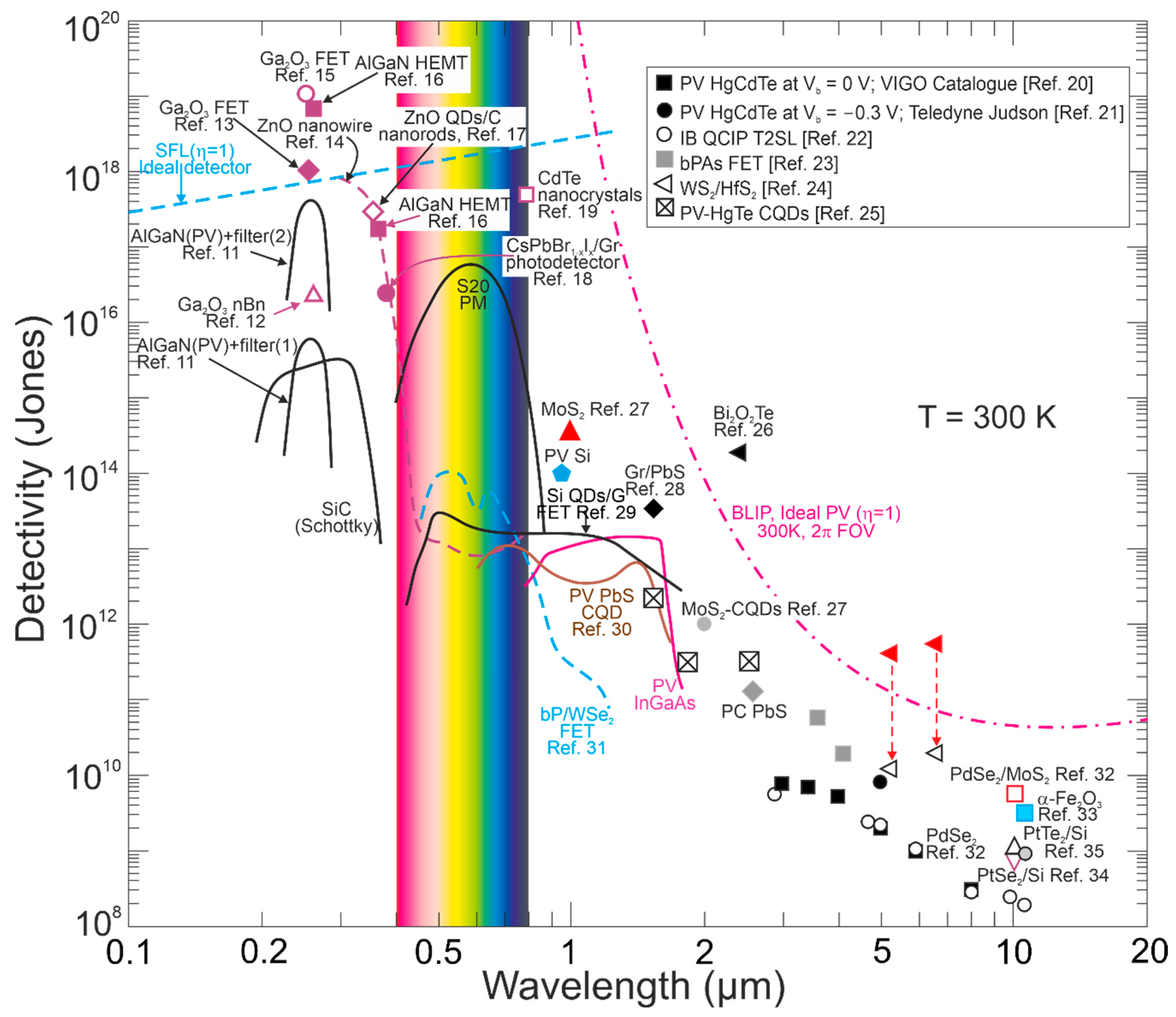 Materials 17 04522 g002