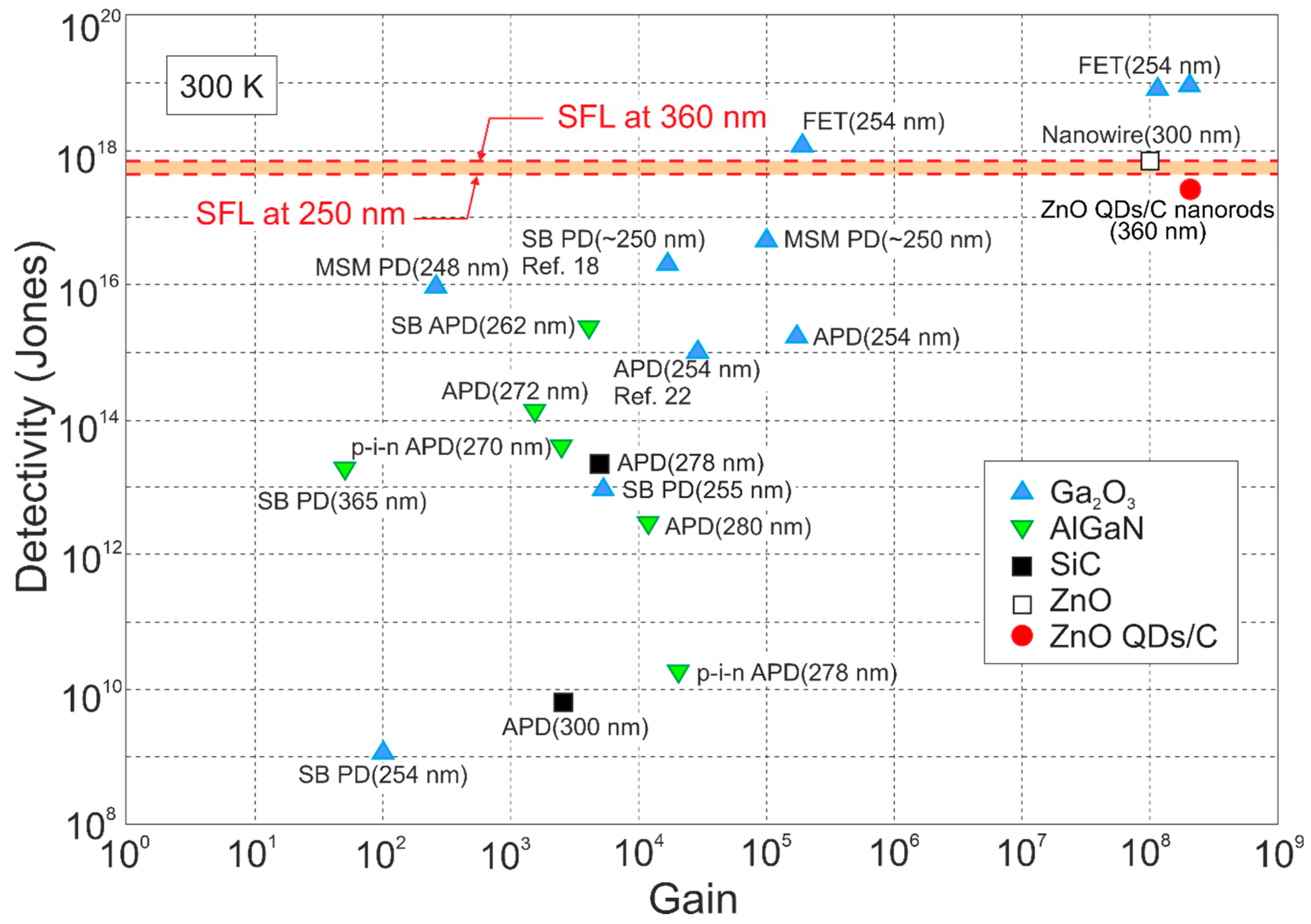 Materials 17 04522 g003