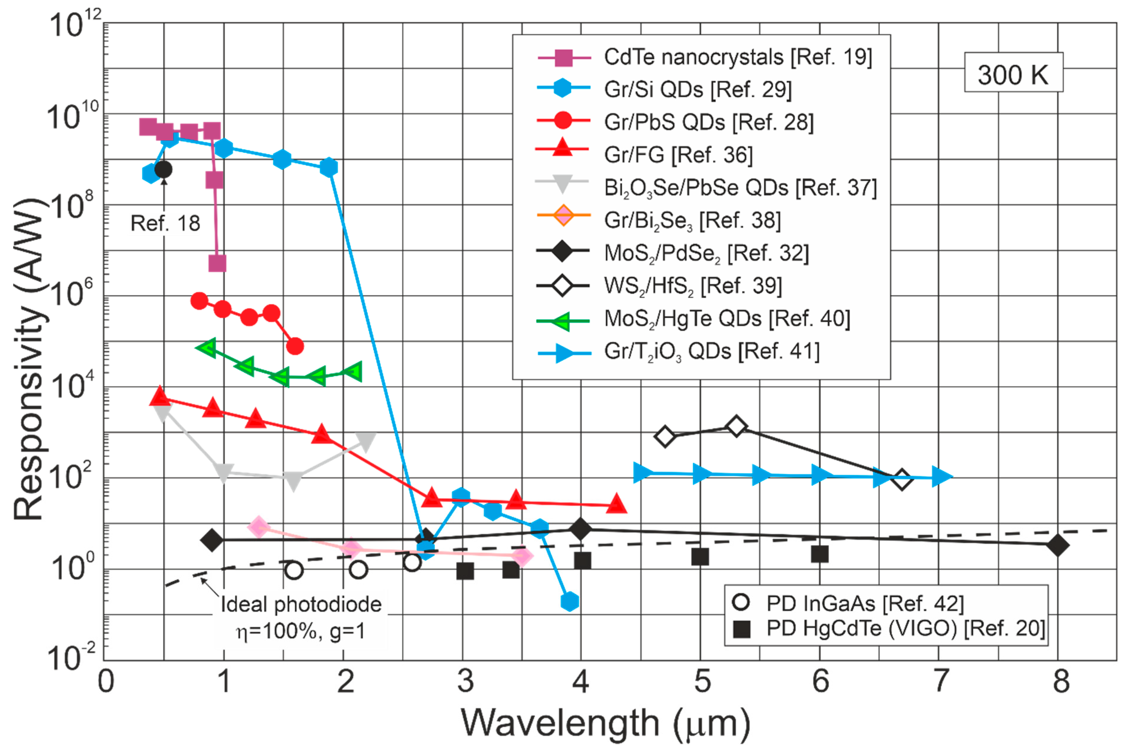 Materials 17 04522 g004