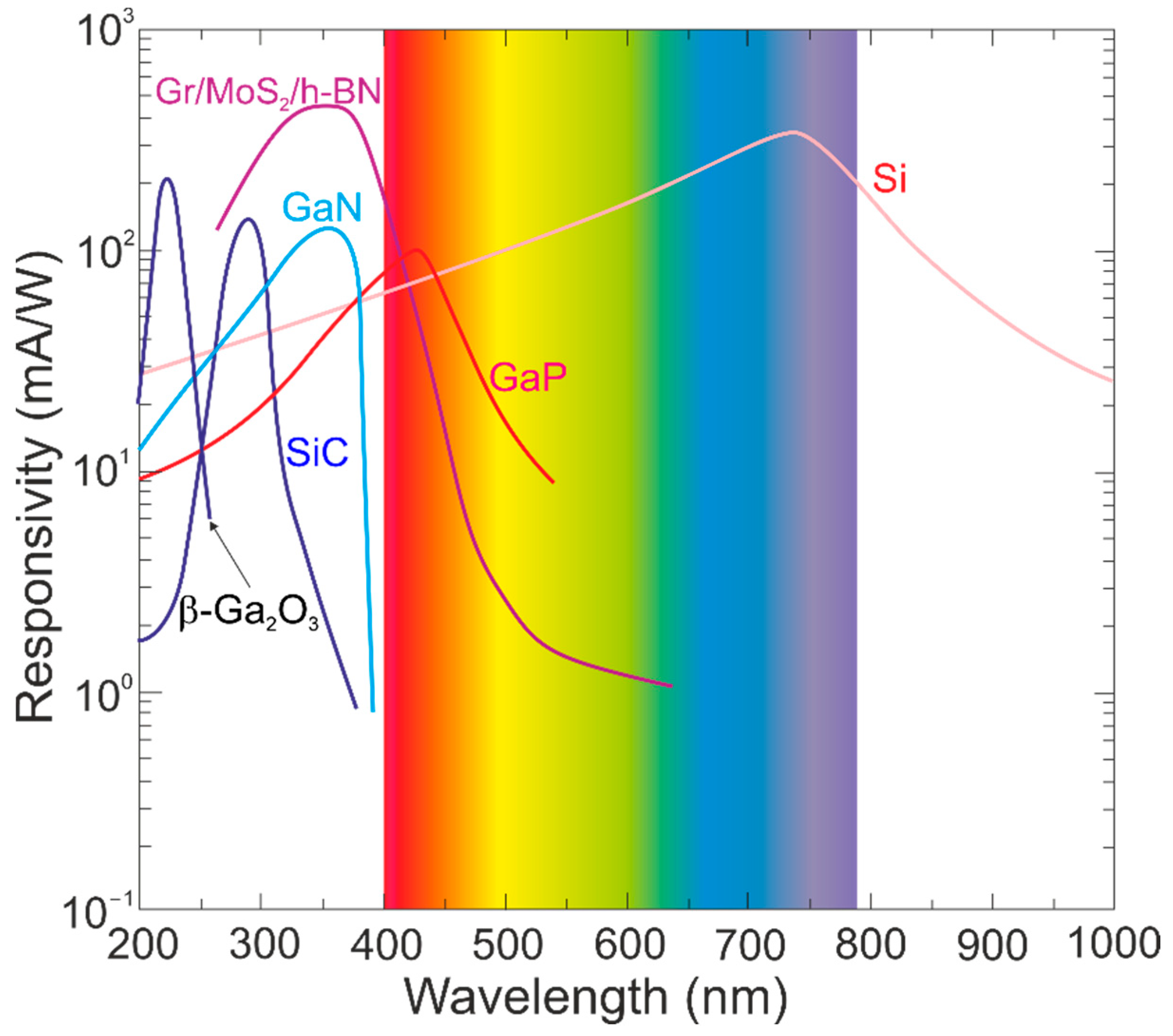Materials 17 04522 g005