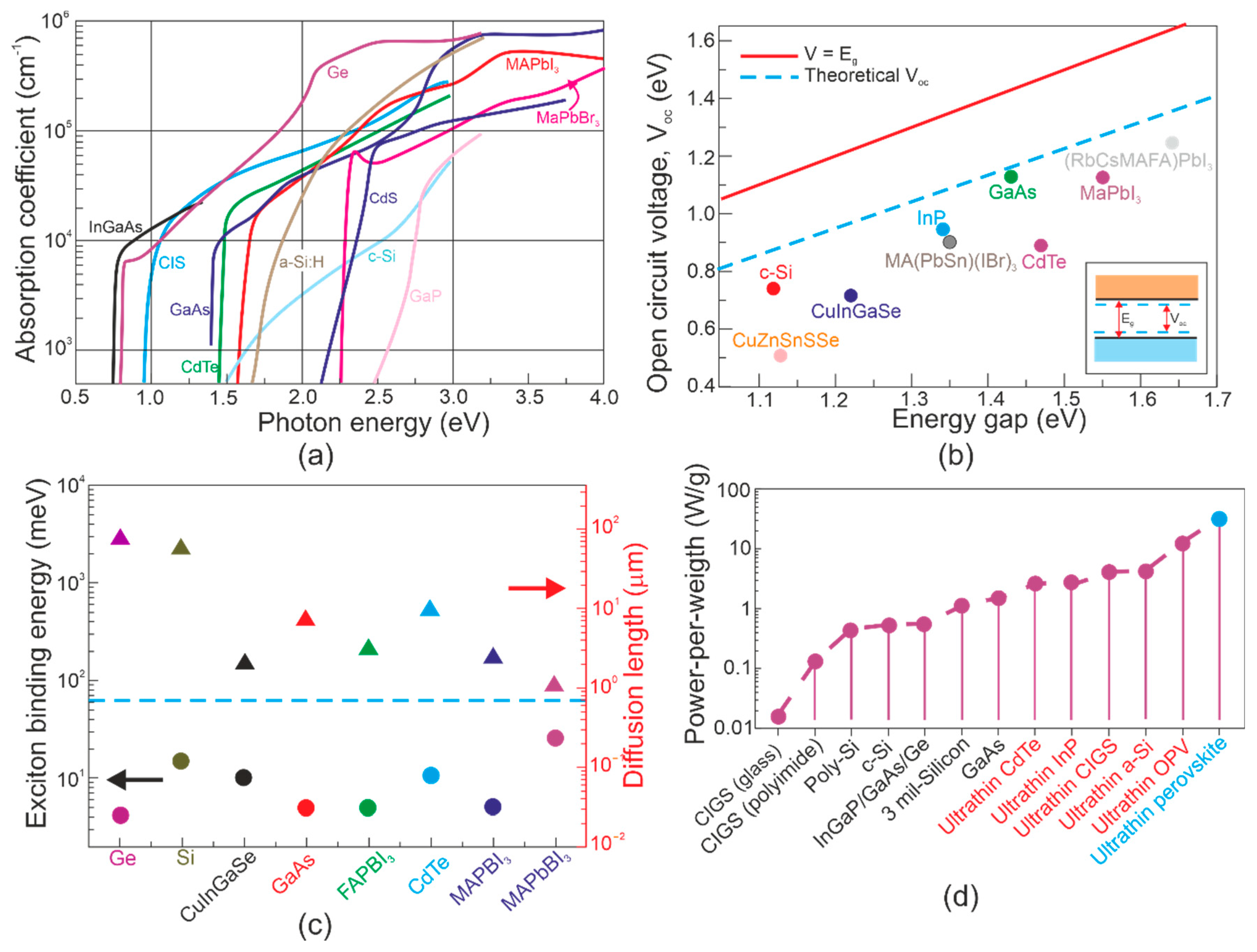Materials 17 04522 g006