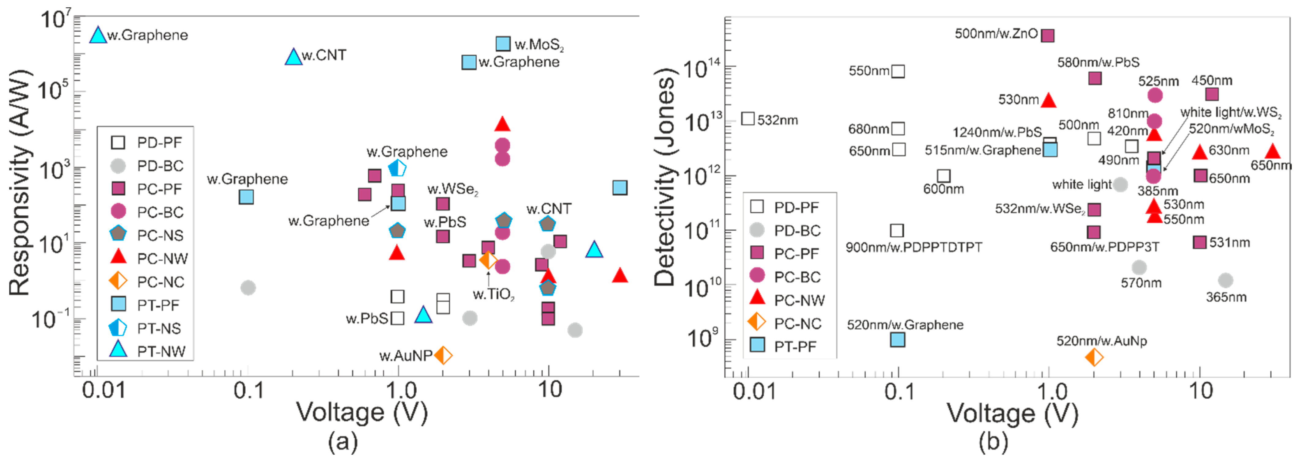 Materials 17 04522 g007