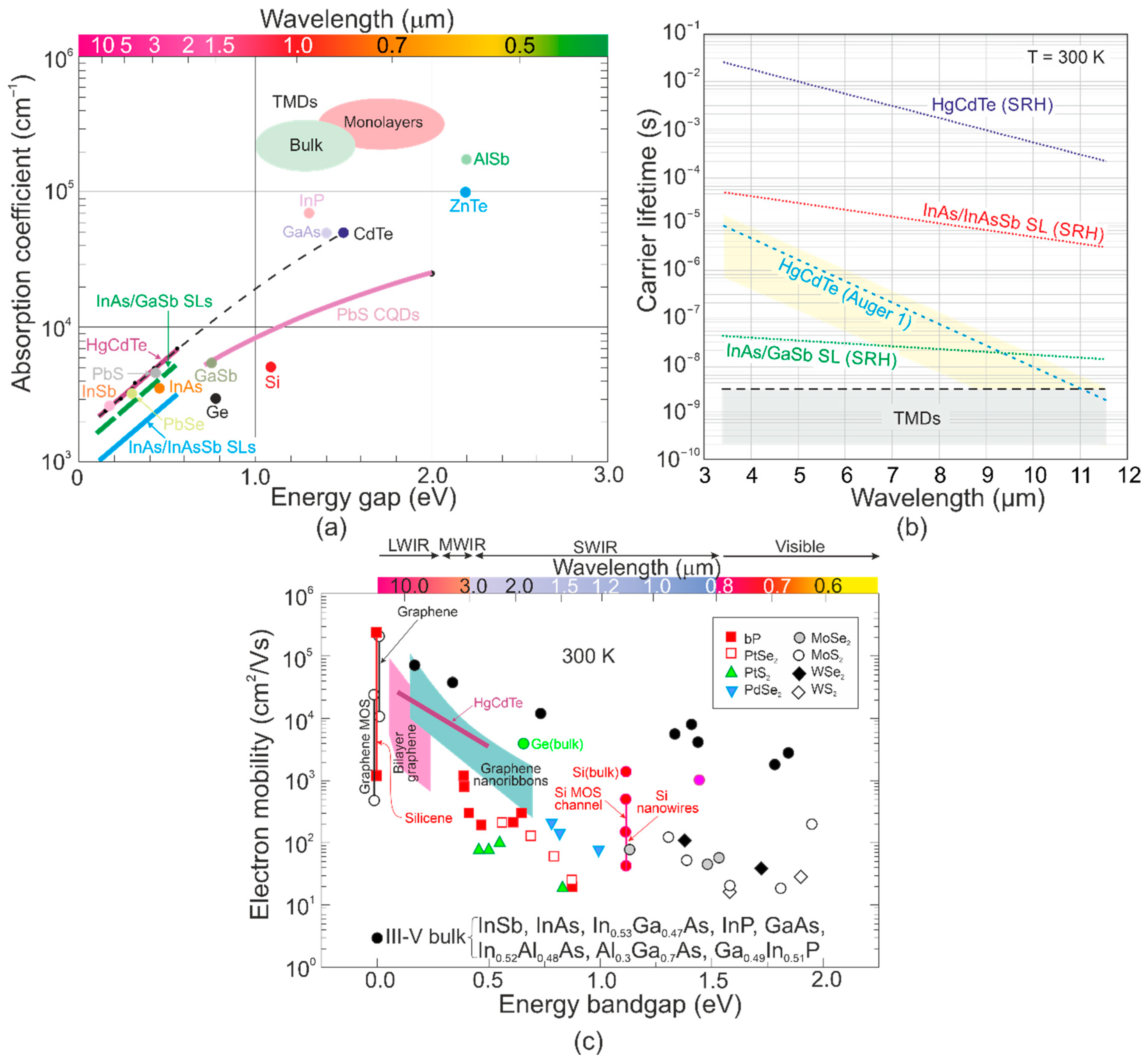 Materials 17 04522 g010
