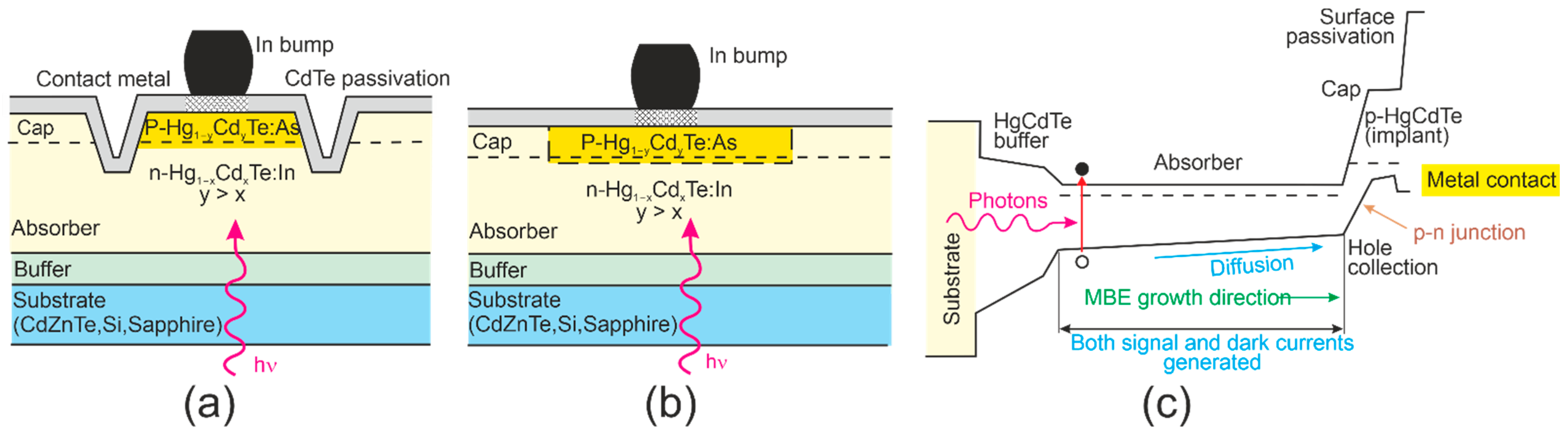 Materials 17 04522 g012