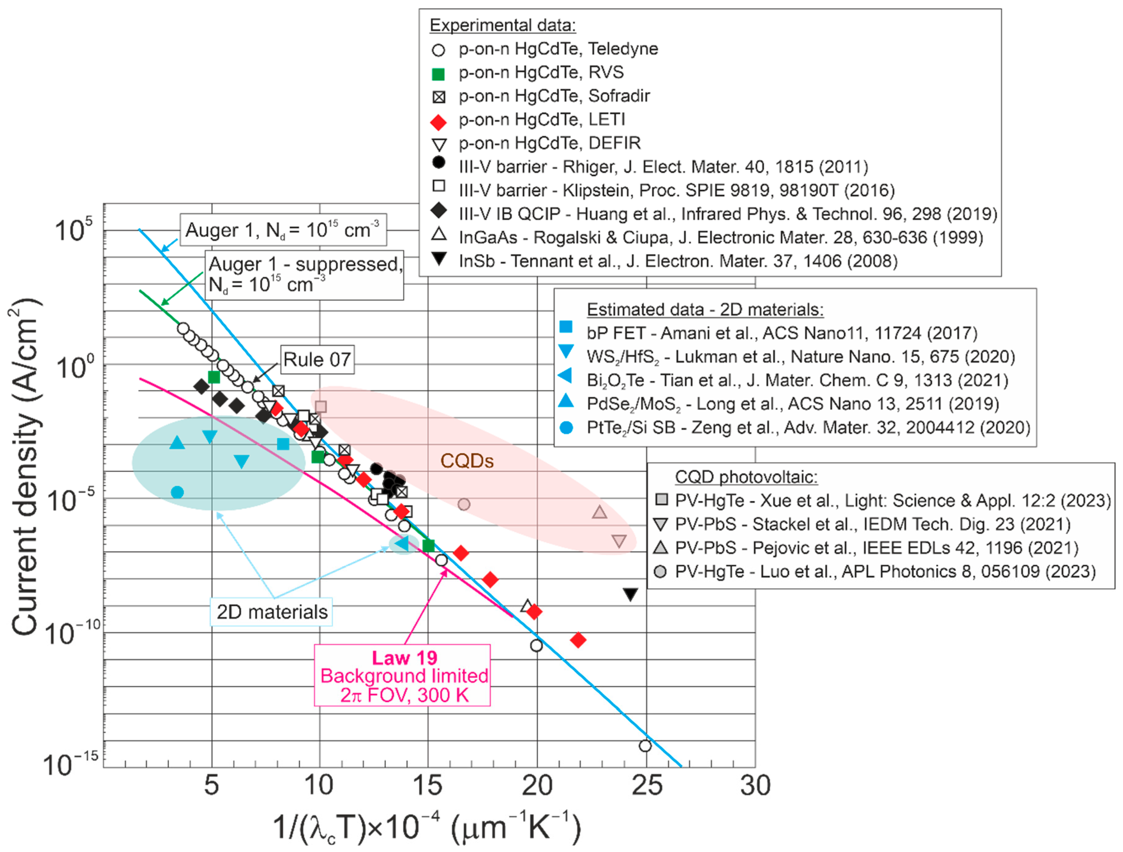 Materials 17 04522 g013