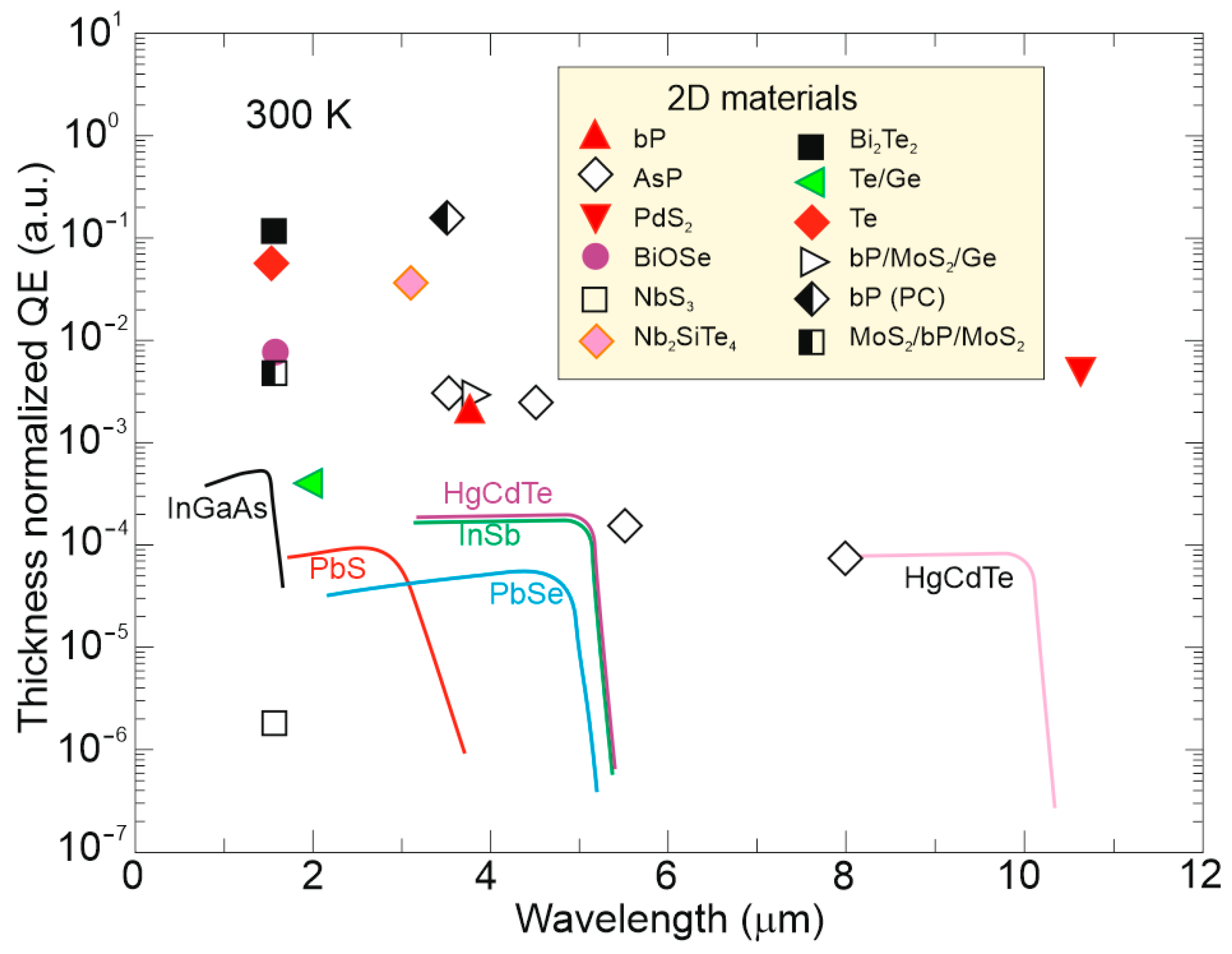 Materials 17 04522 g014