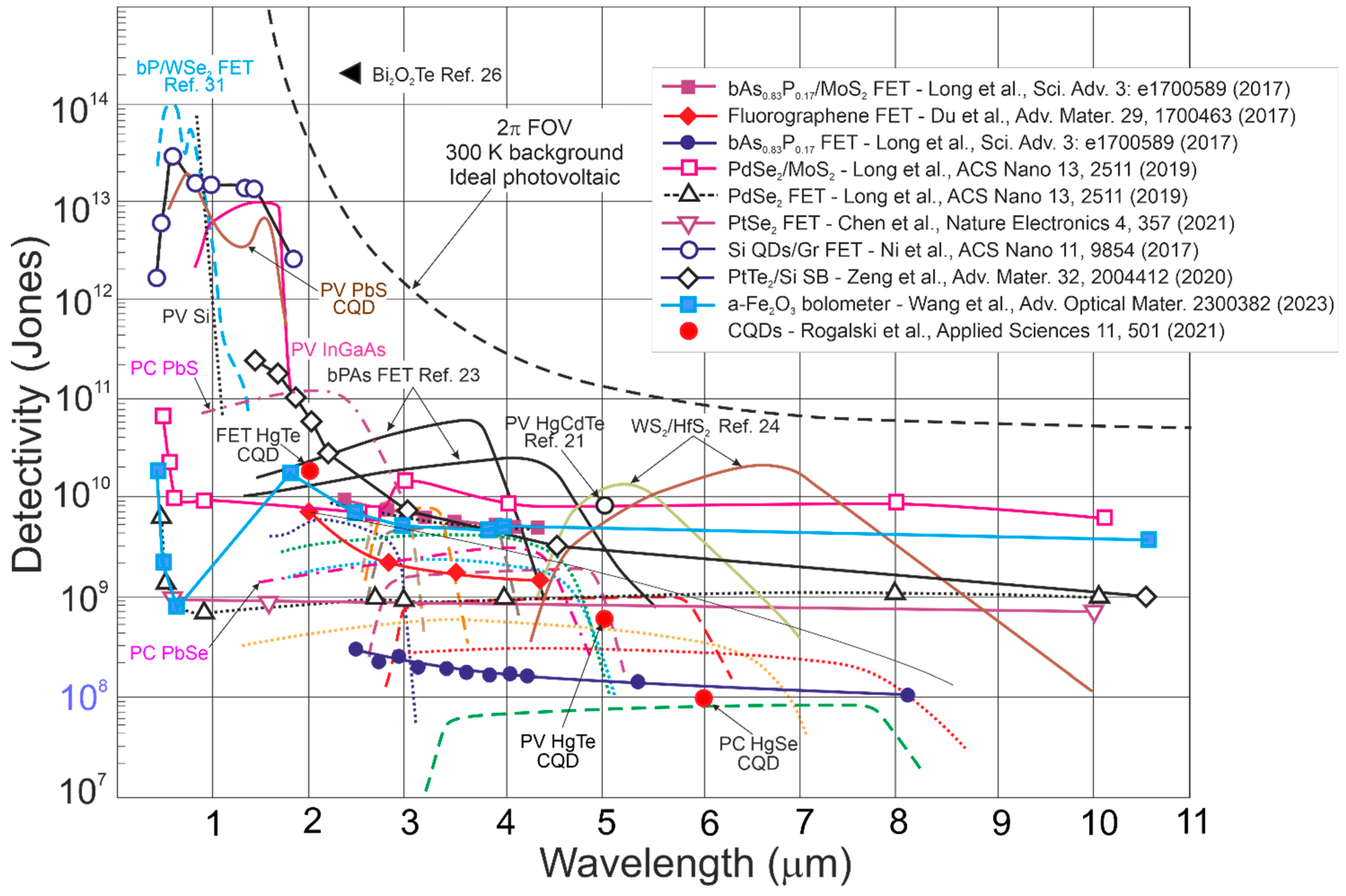 Materials 17 04522 g015
