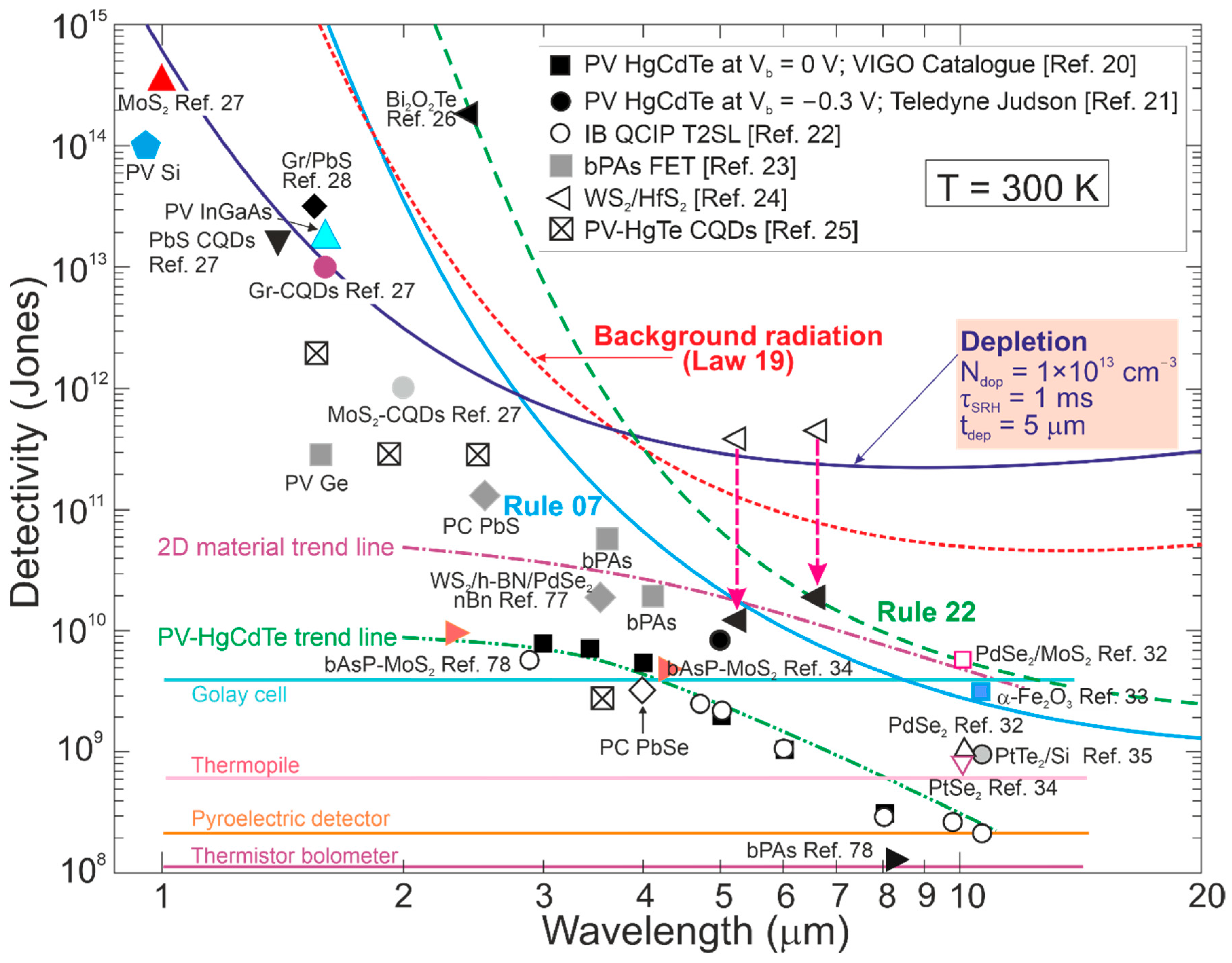 Materials 17 04522 g016