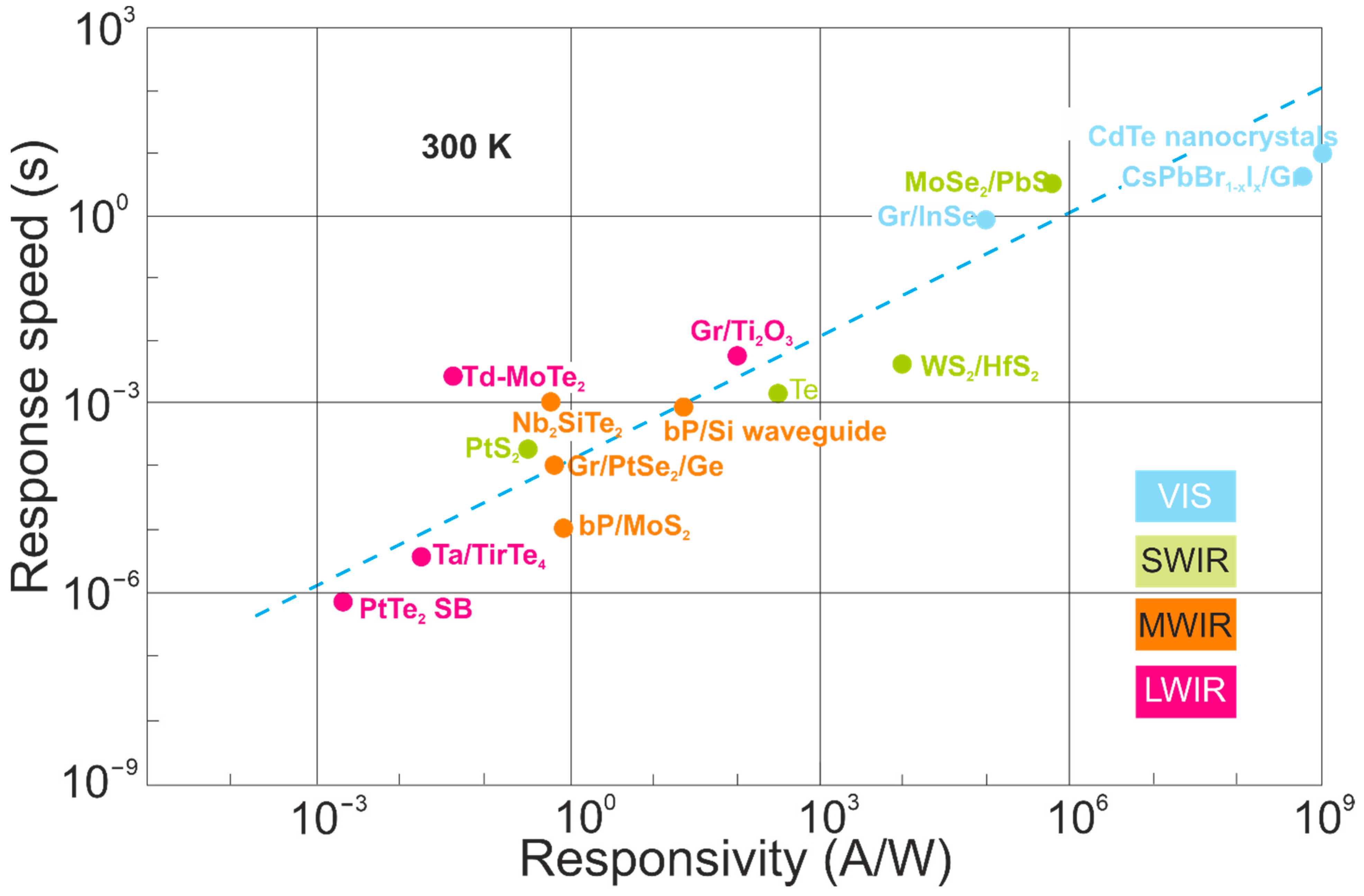 Materials 17 04522 g018