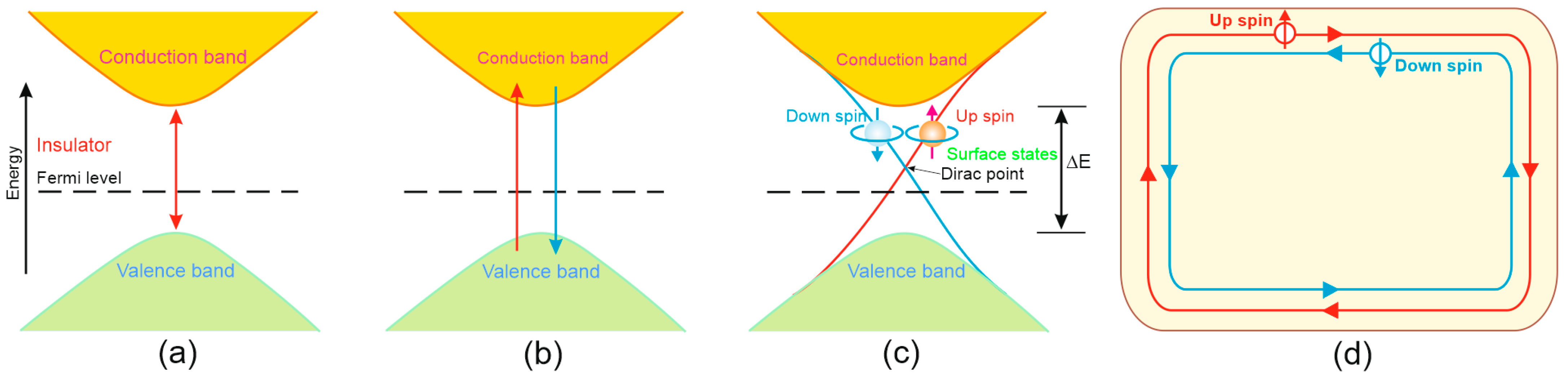 Materials 17 04522 g020