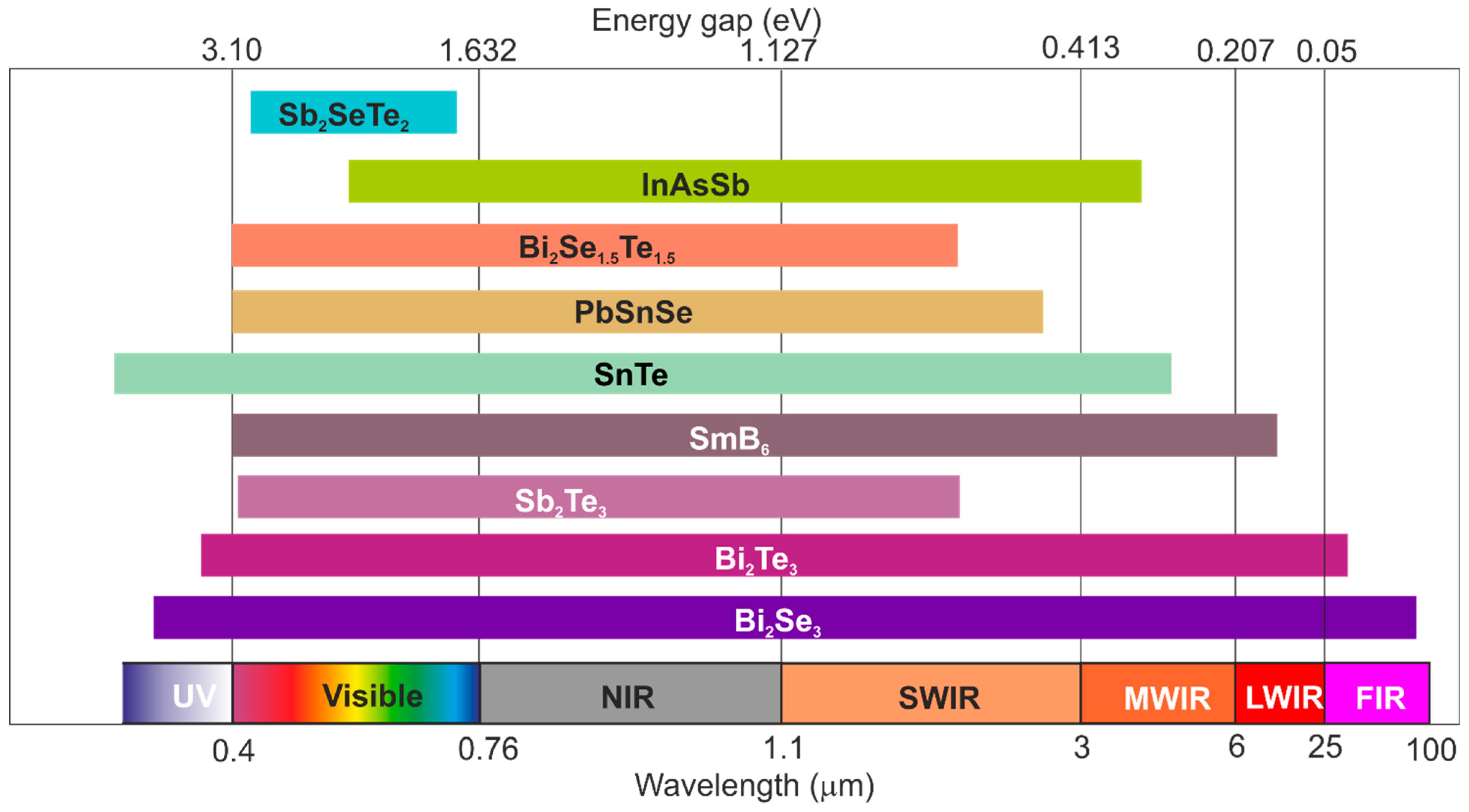 Materials 17 04522 g021