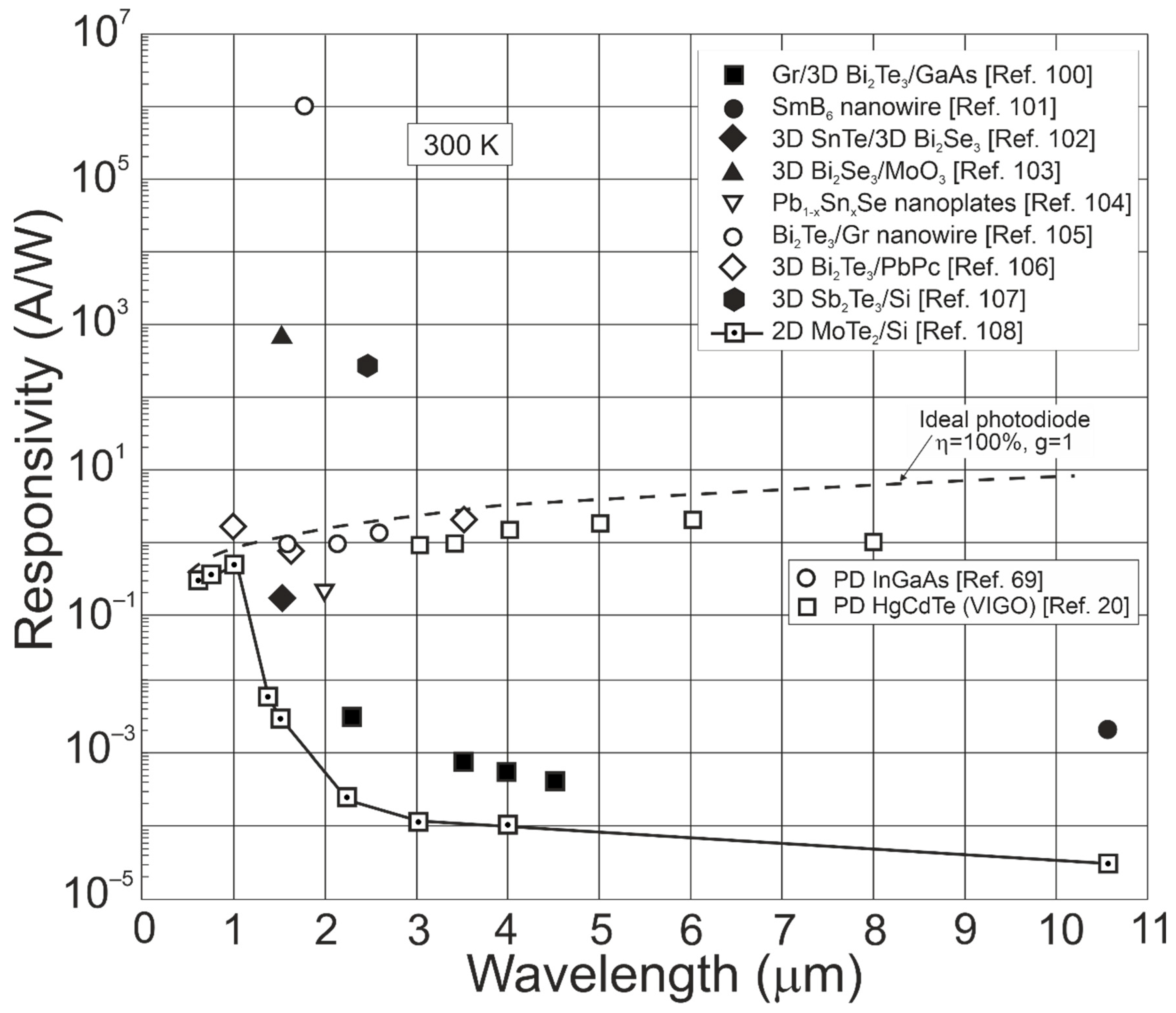 Materials 17 04522 g022