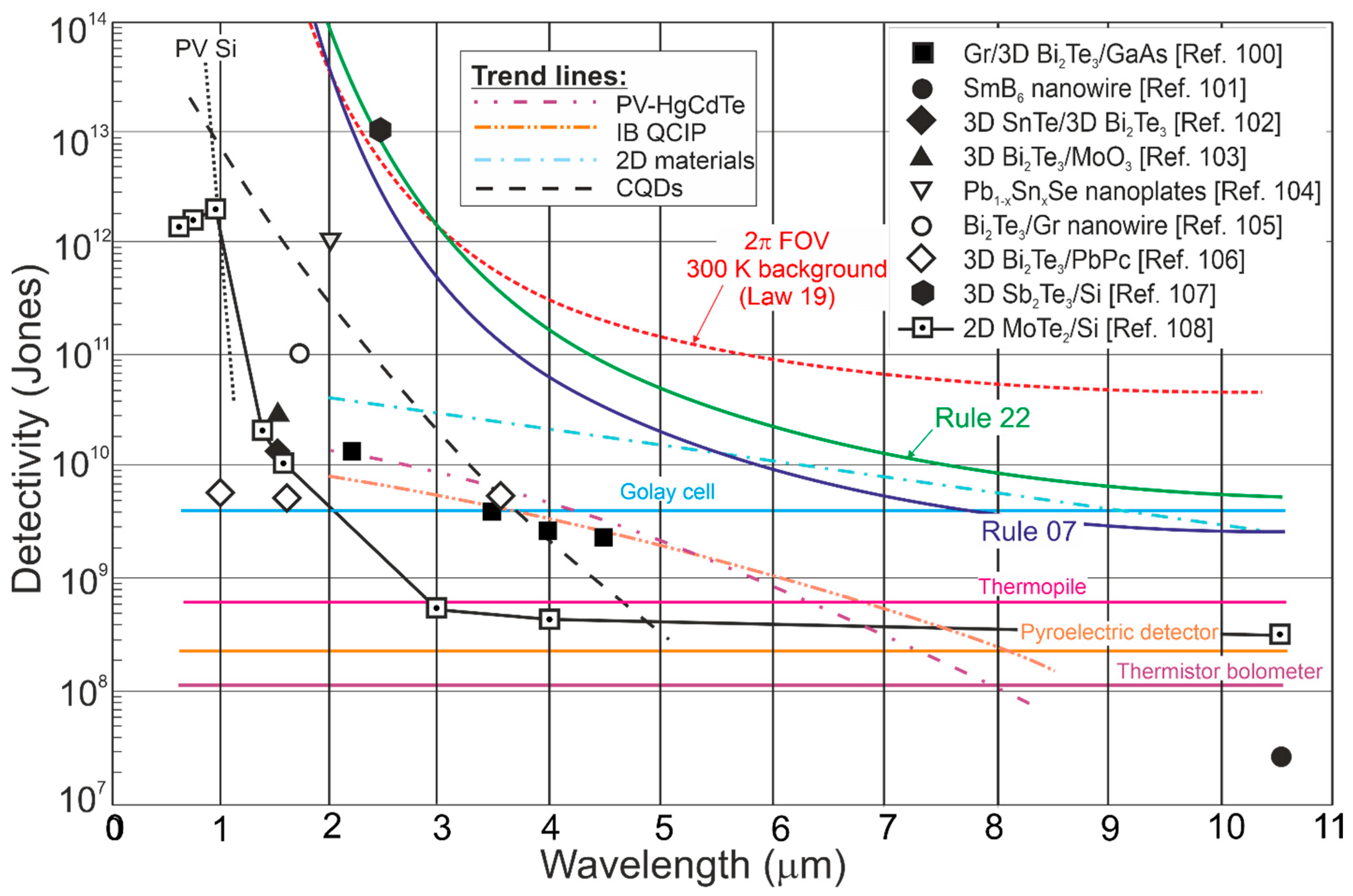 Materials 17 04522 g023