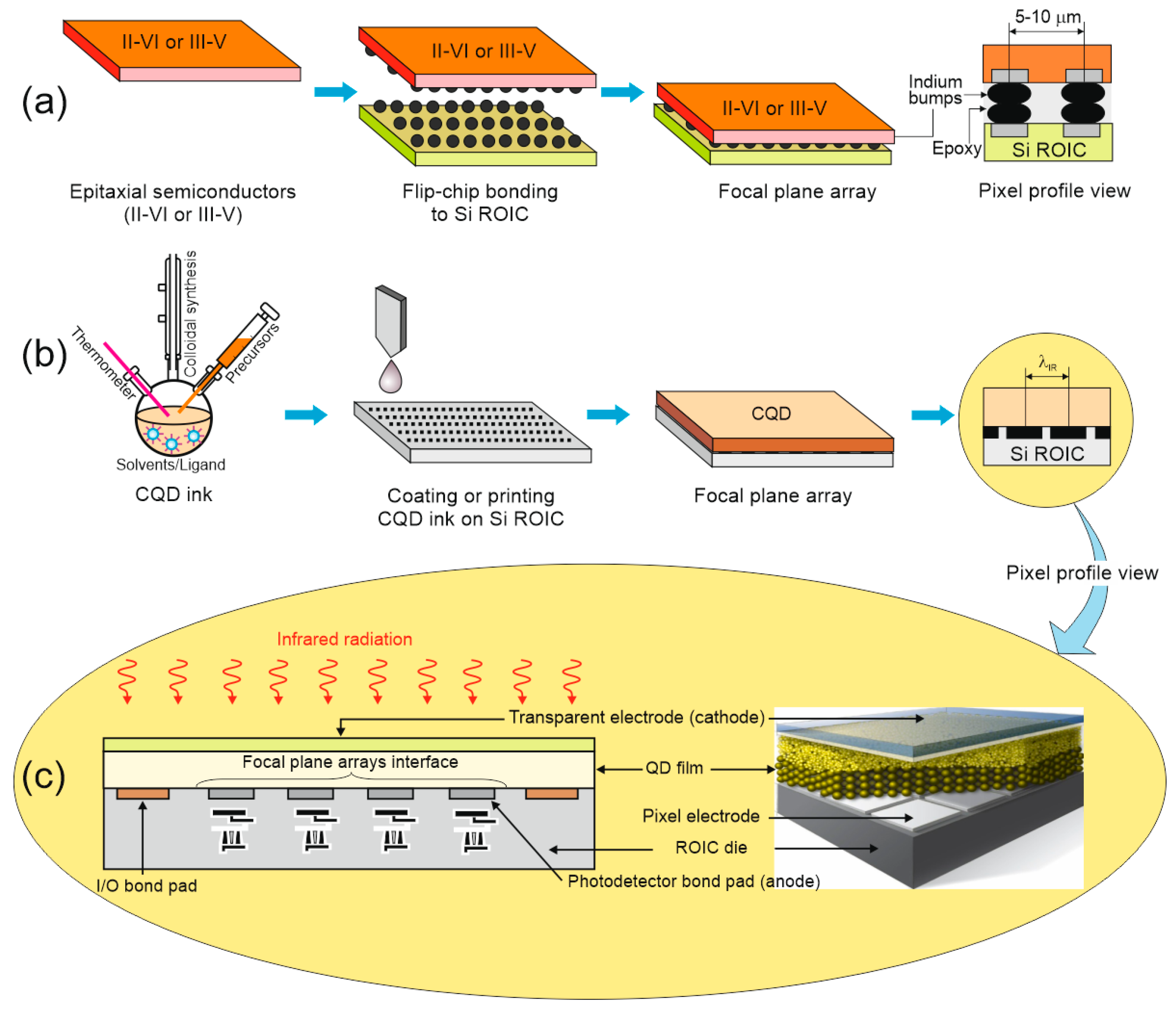 Materials 17 04522 g025