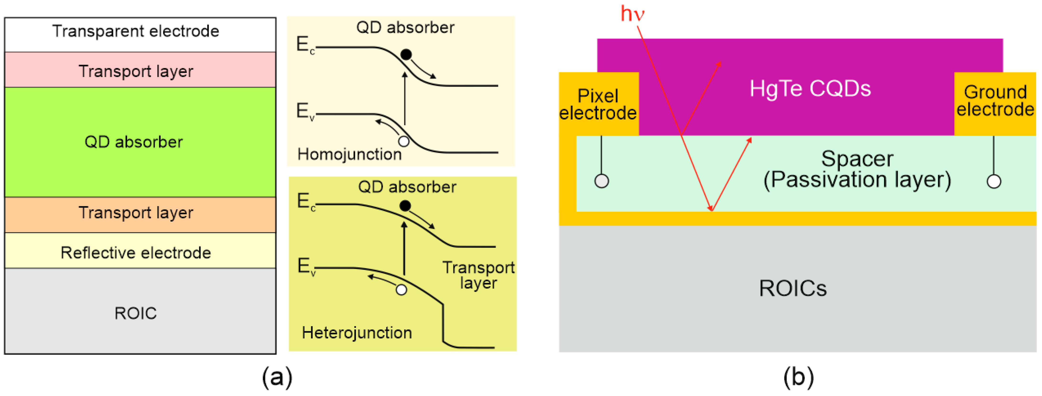 Materials 17 04522 g026
