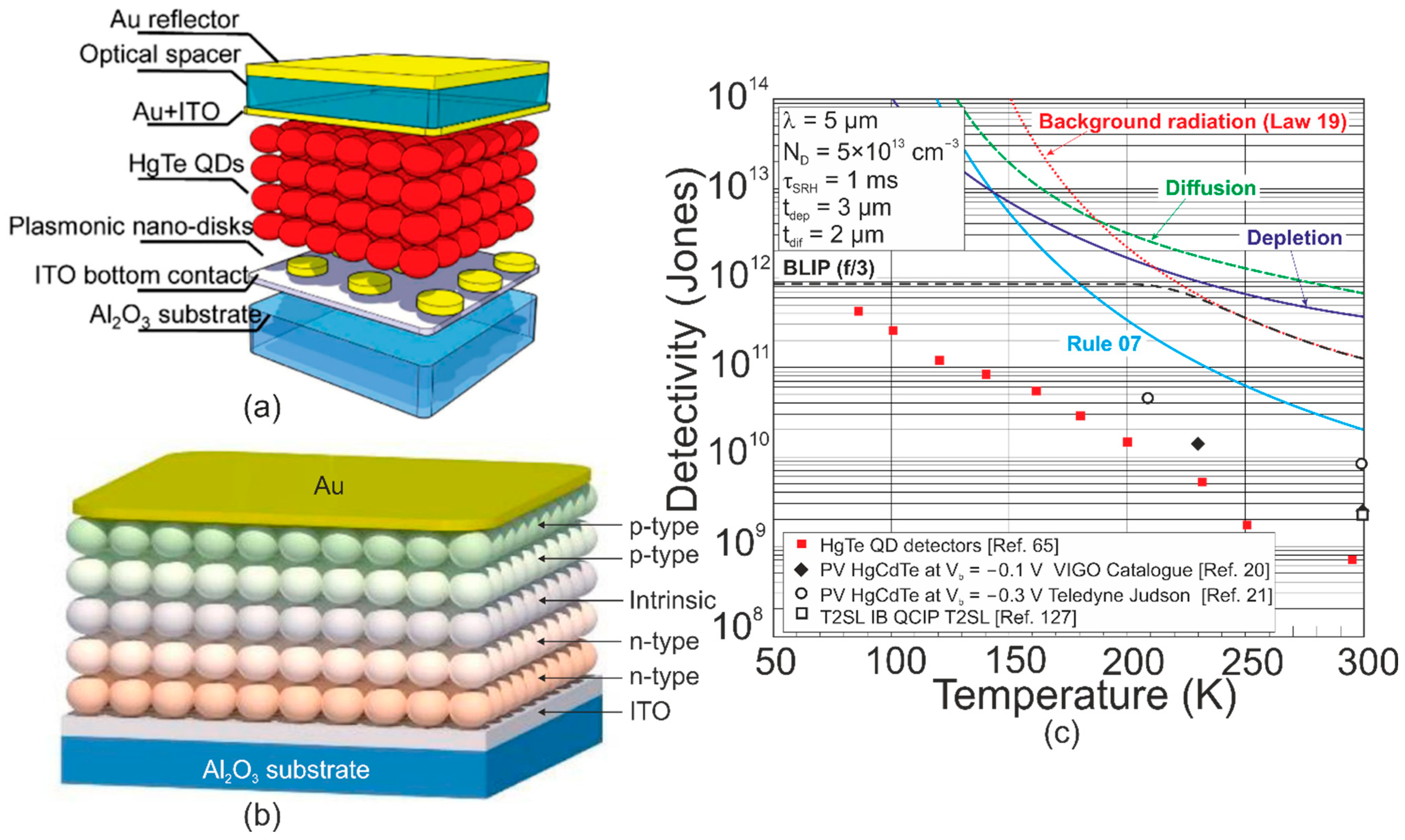 Materials 17 04522 g027