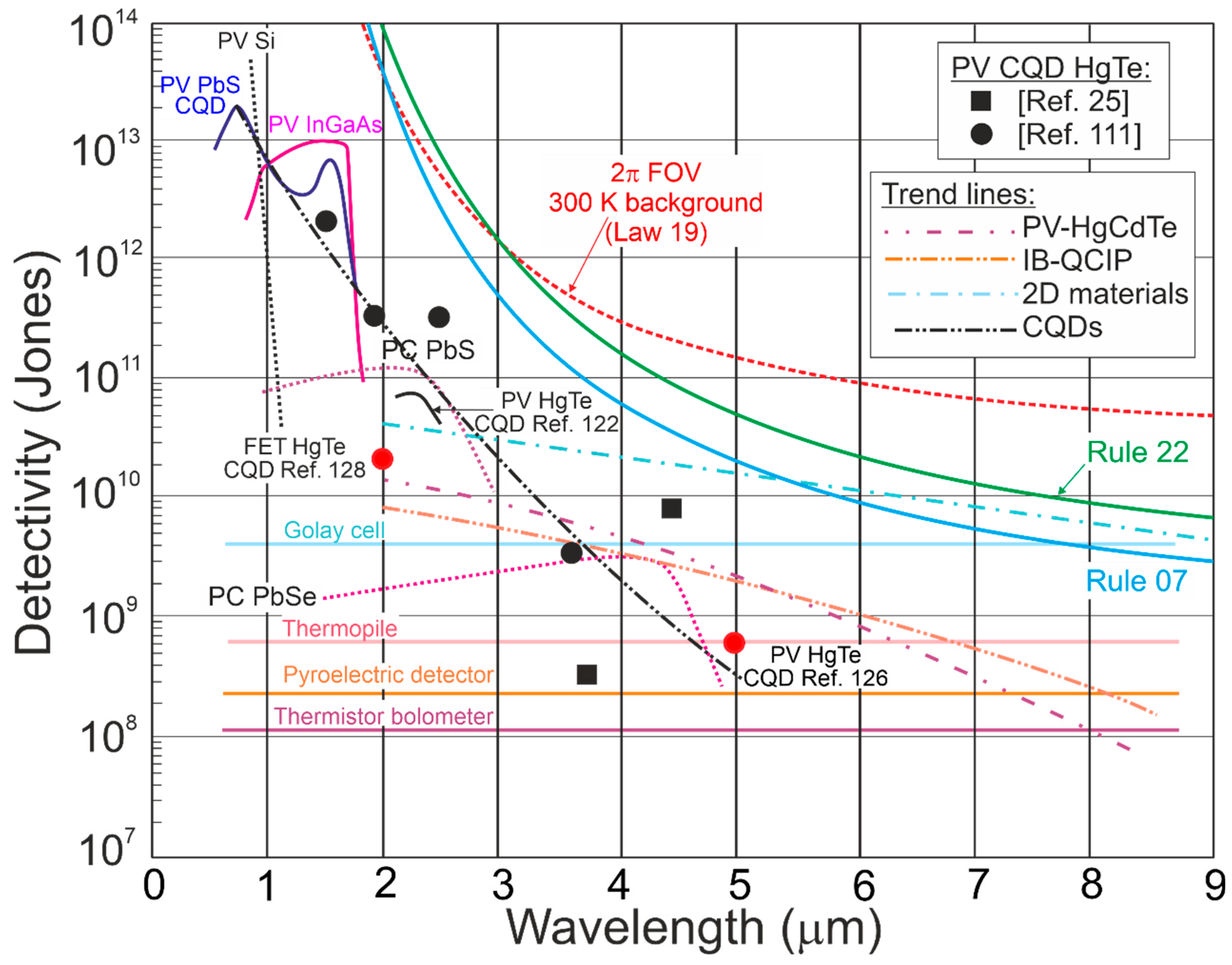Materials 17 04522 g028