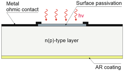 Materials 17 04522 i001