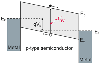 Materials 17 04522 i002