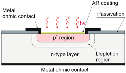 Materials 17 04522 i003