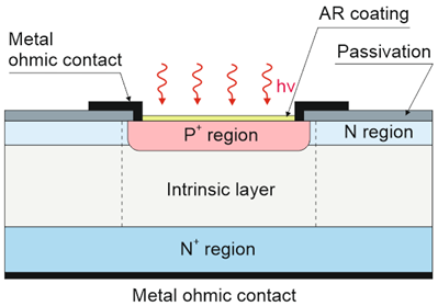 Materials 17 04522 i005