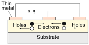 Materials 17 04522 i011