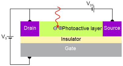 Materials 17 04522 i013