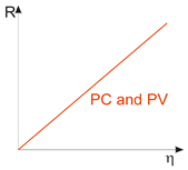 Materials 17 04522 i016