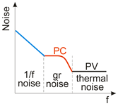 Materials 17 04522 i017