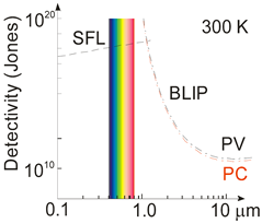 Materials 17 04522 i019