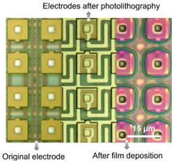 Materials 17 04522 i024