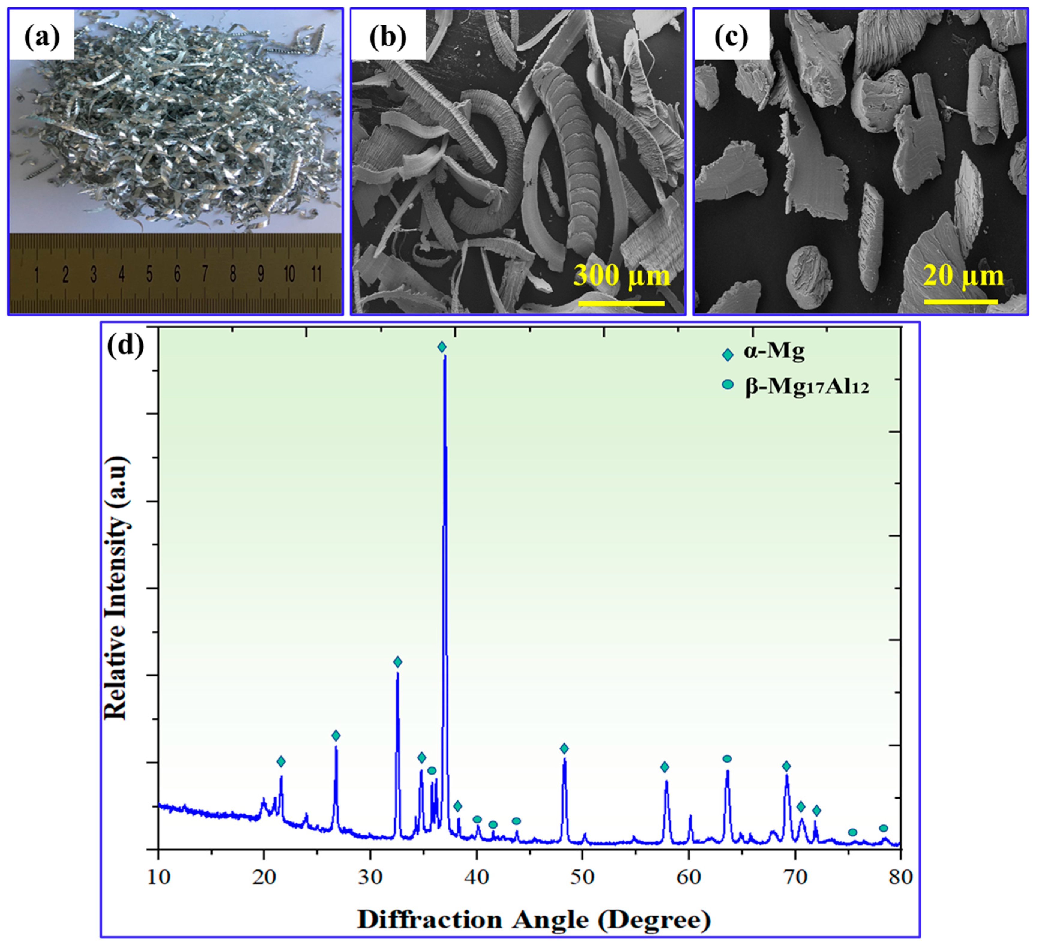 Materials 17 04523 g001