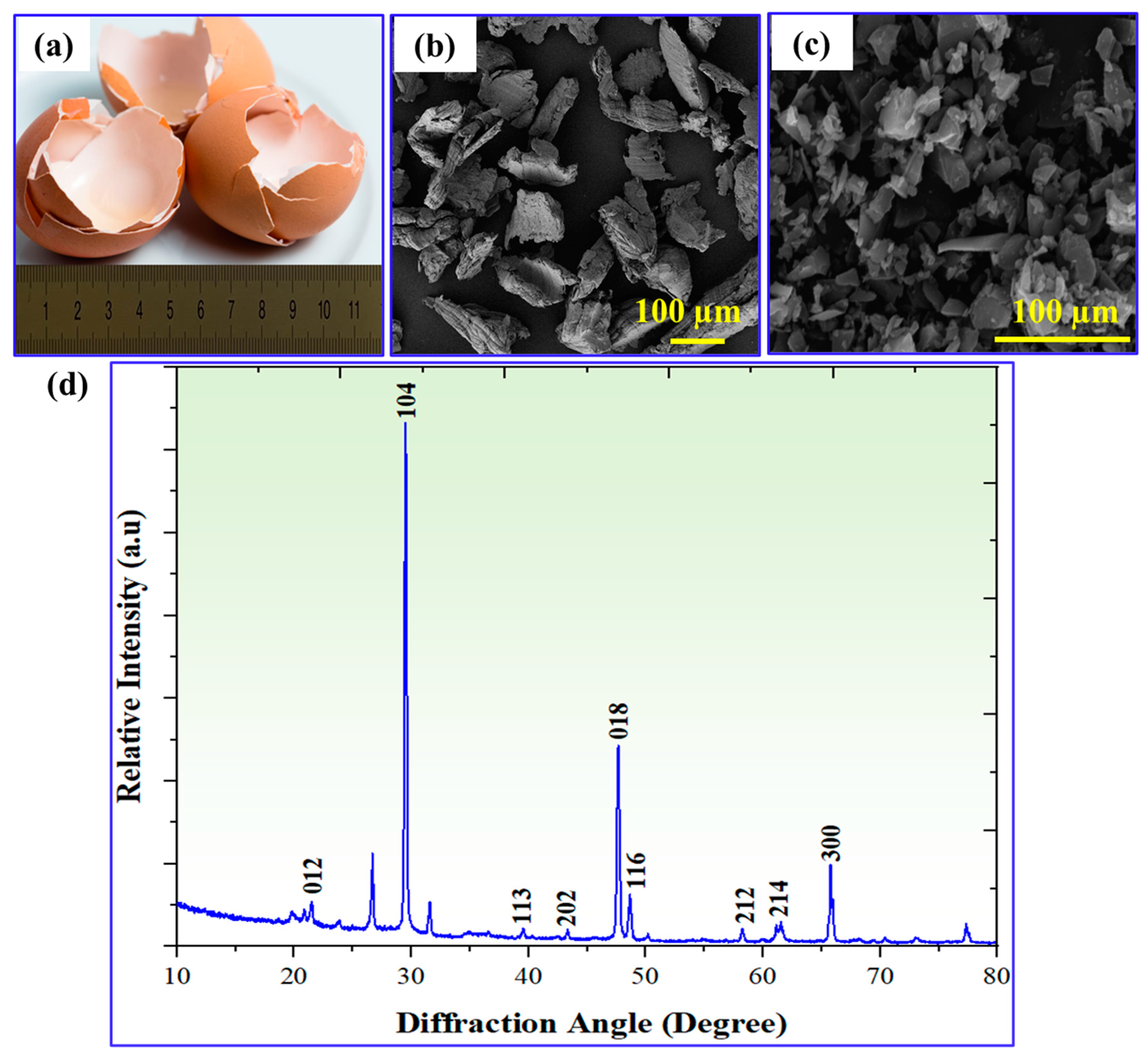 Materials 17 04523 g002