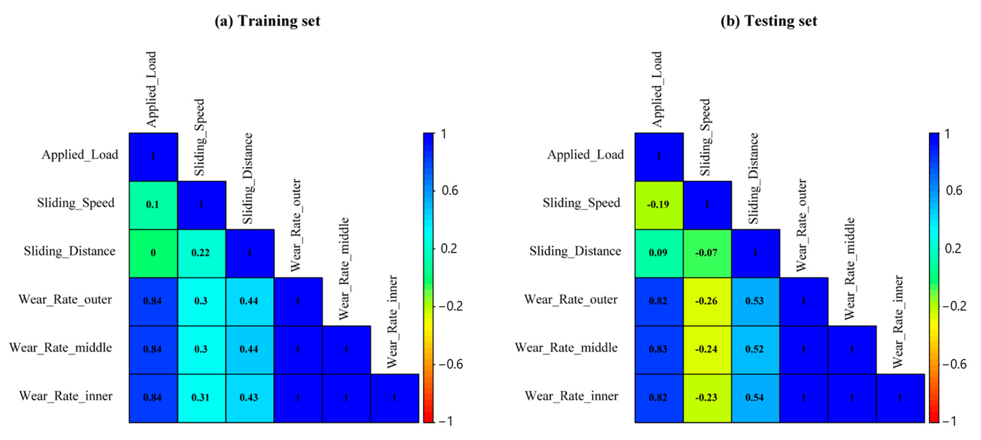Materials 17 04523 g004