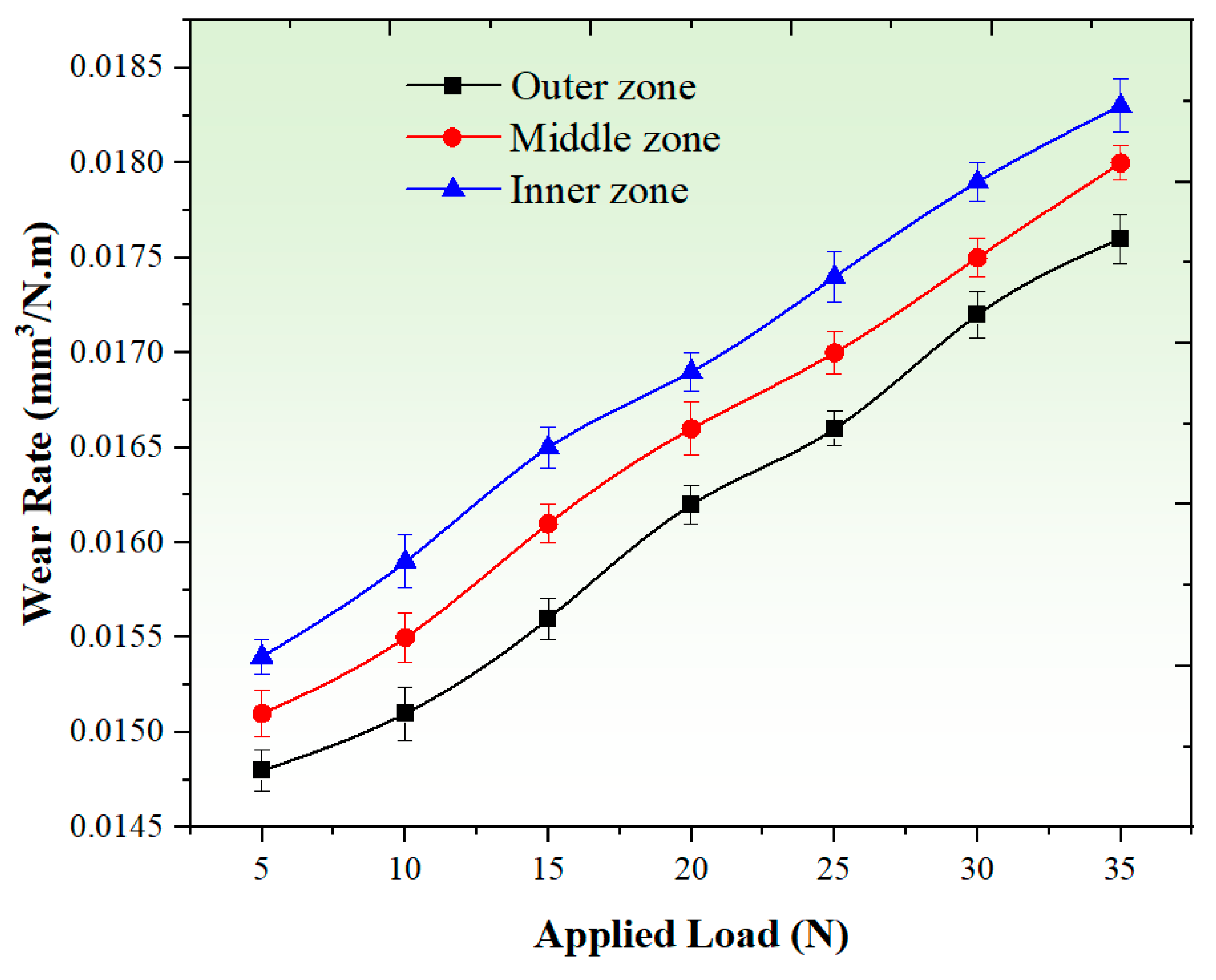 Materials 17 04523 g008