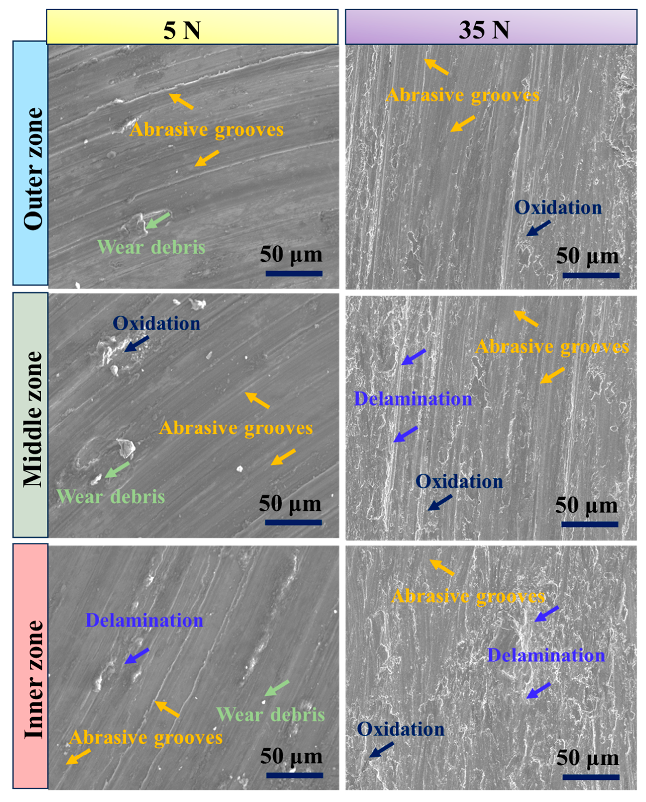 Materials 17 04523 g009