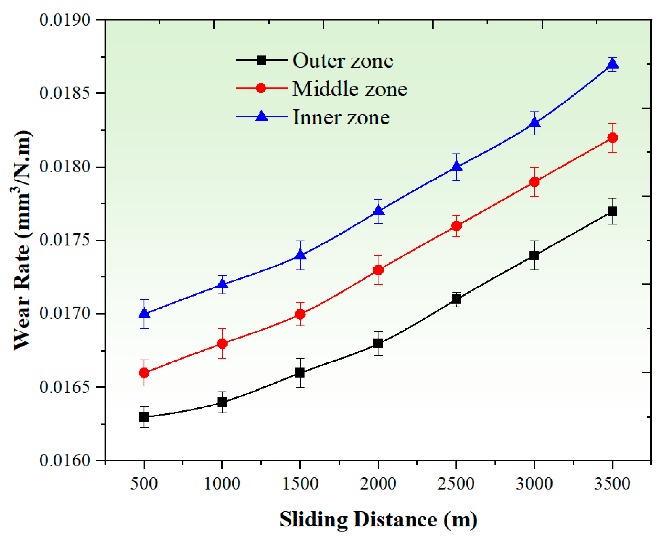 Materials 17 04523 g012