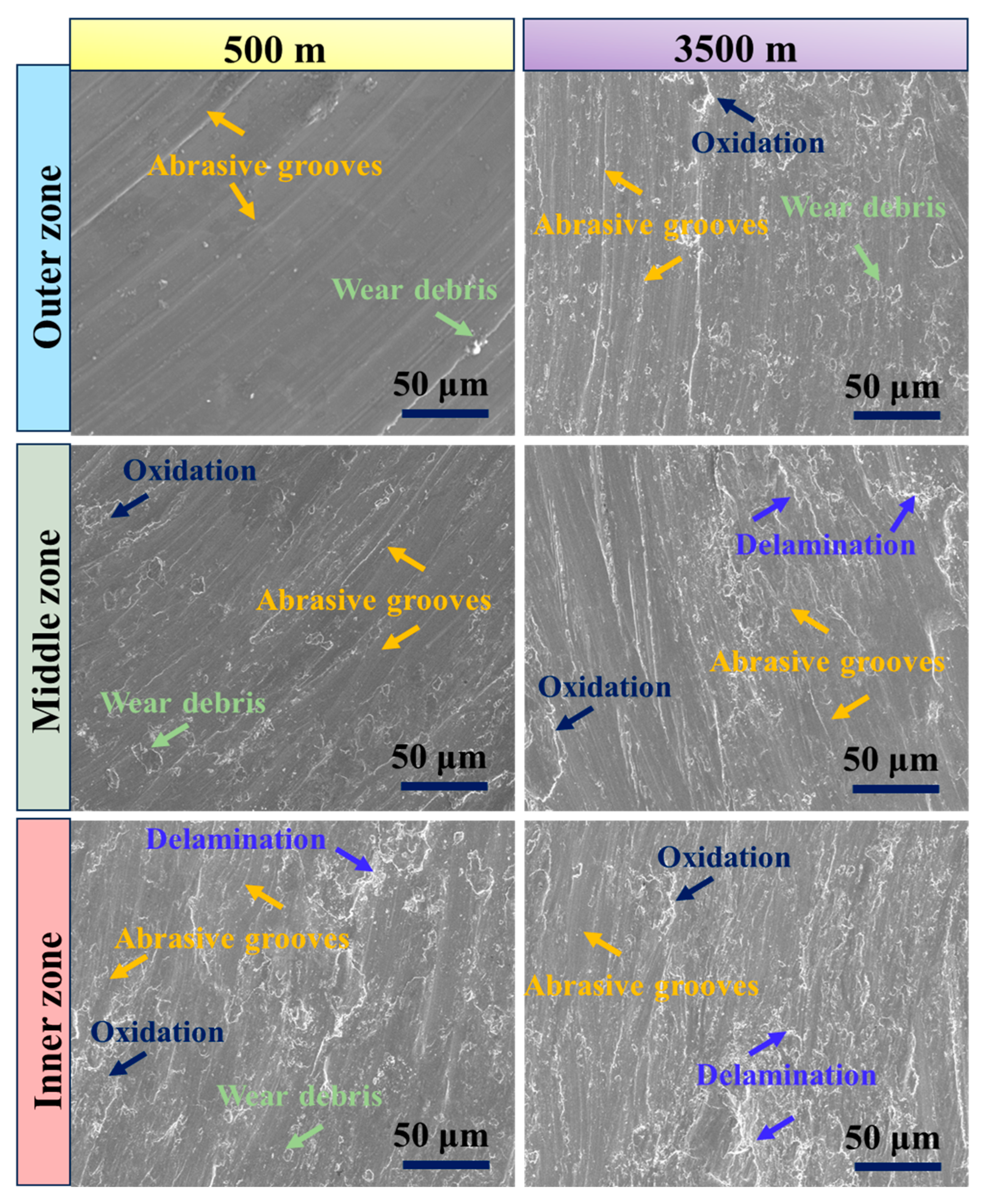 Materials 17 04523 g013