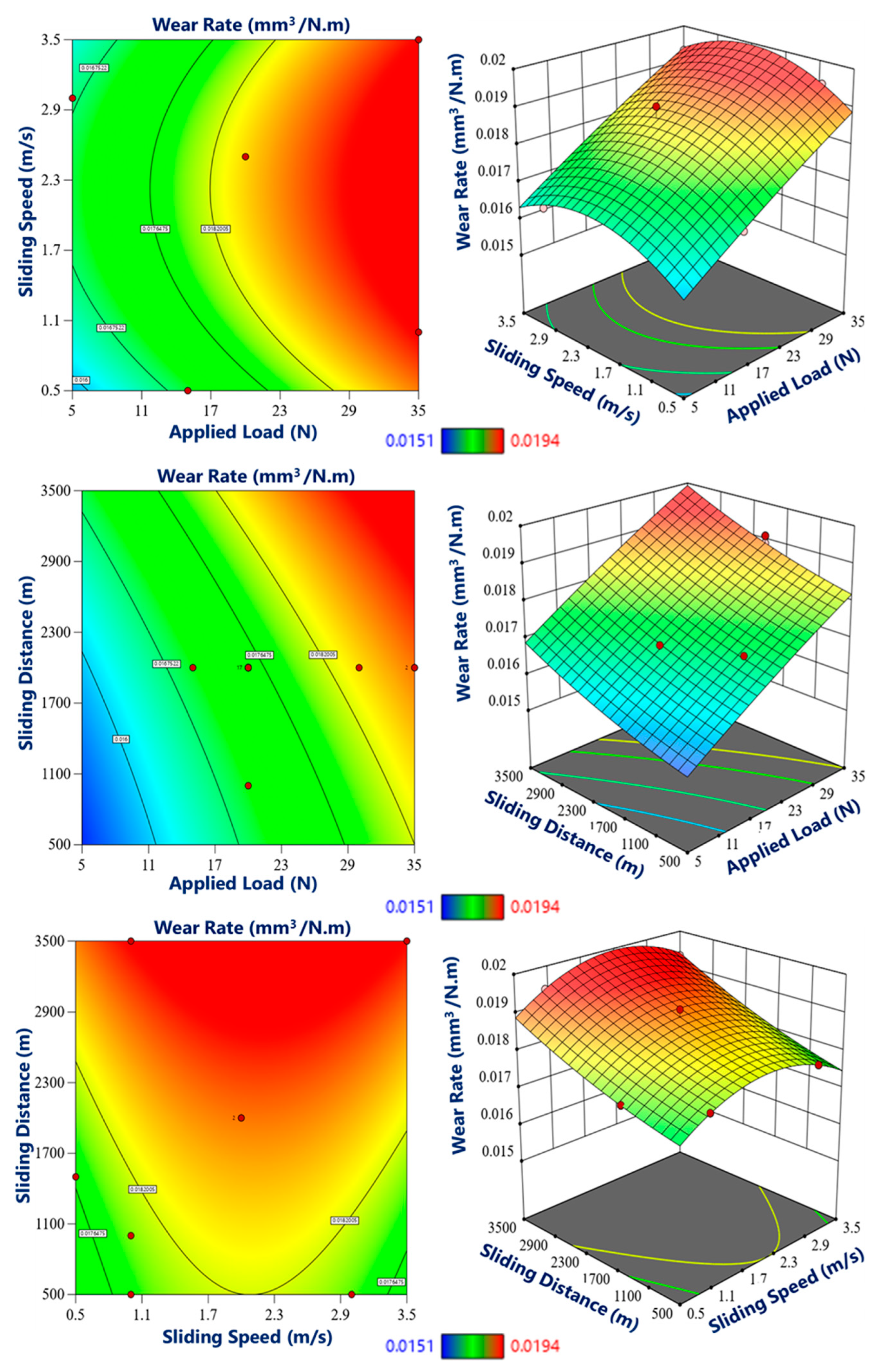 Materials 17 04523 g015