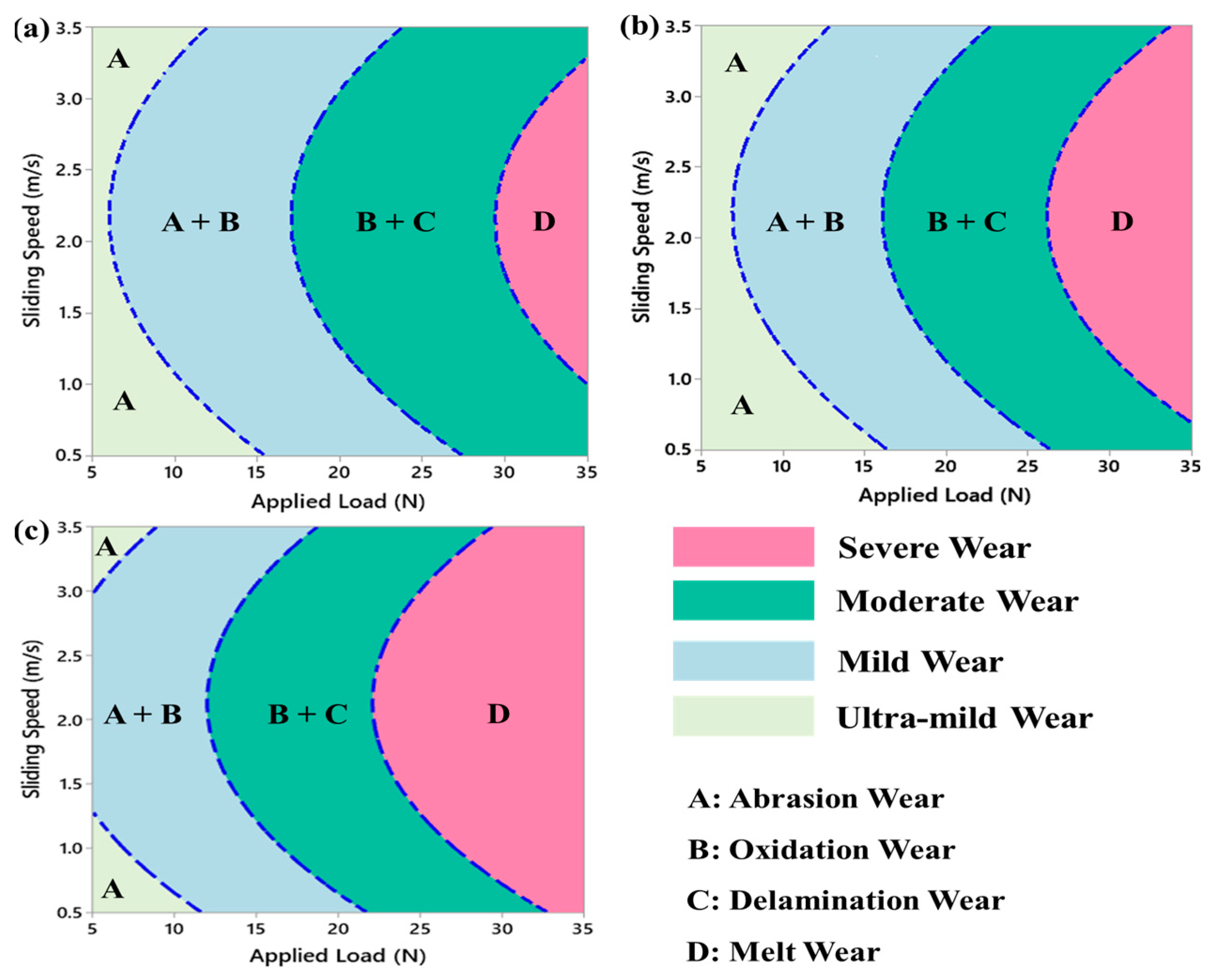 Materials 17 04523 g017