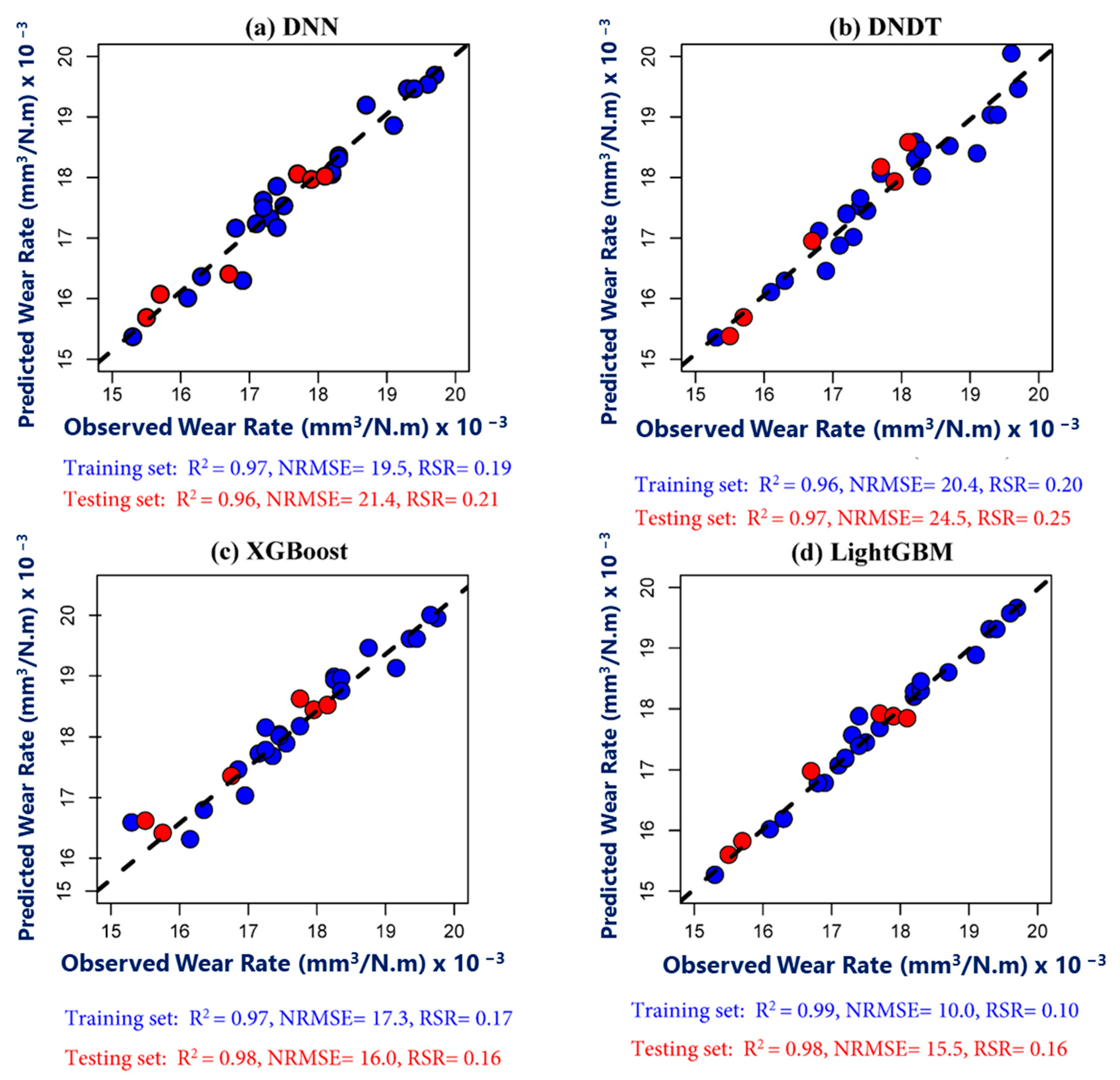 Materials 17 04523 g018