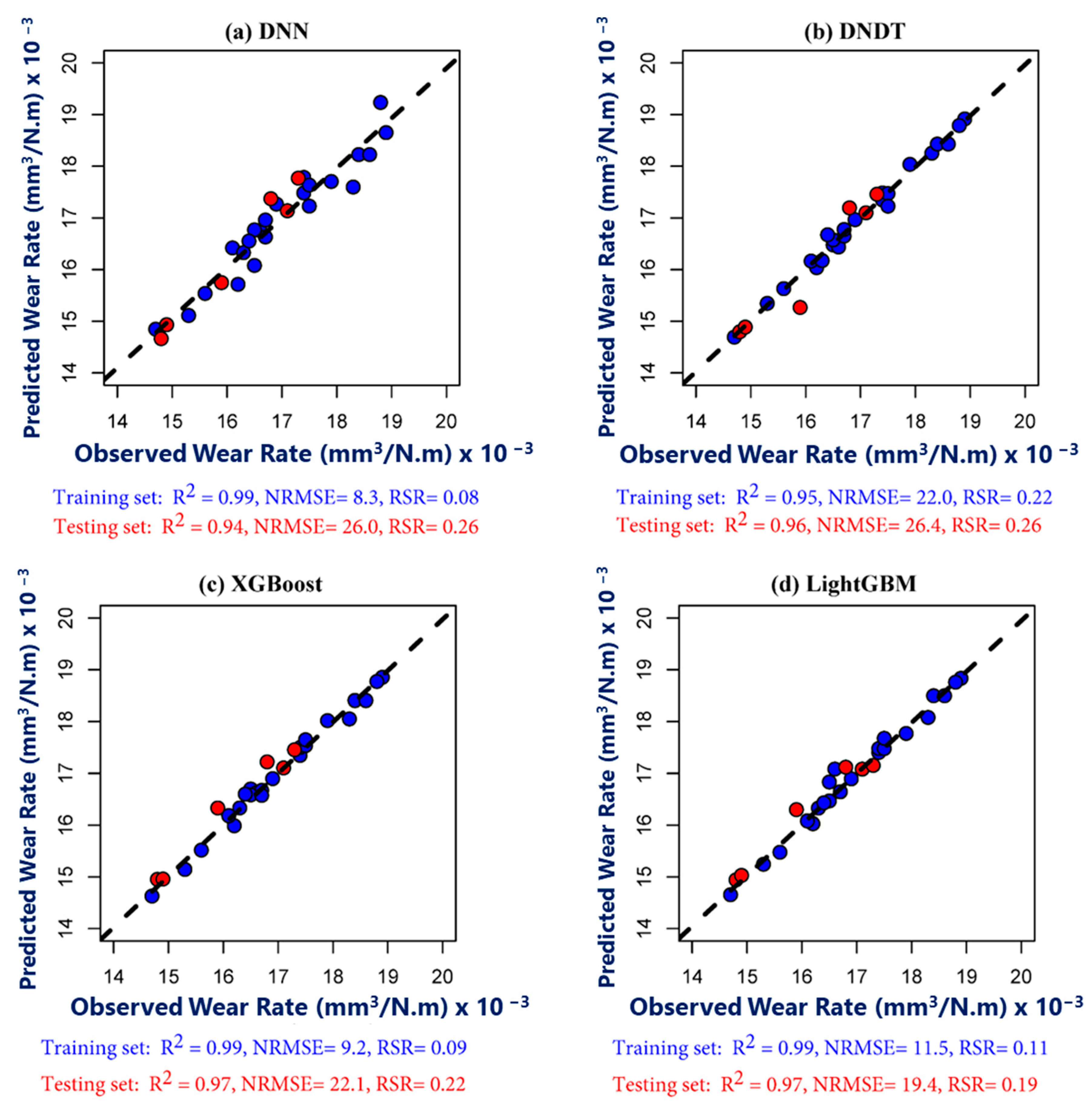 Materials 17 04523 g020