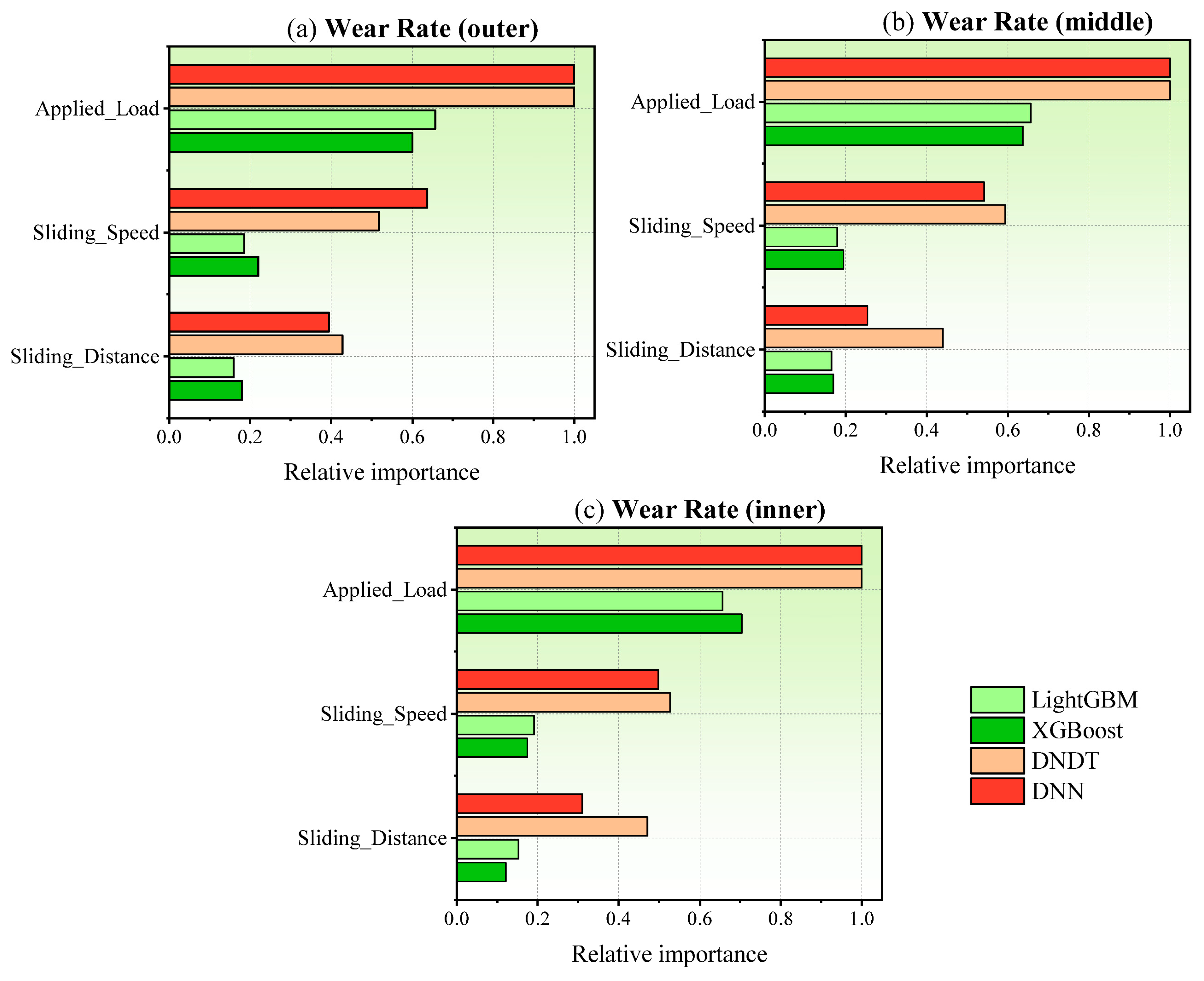 Materials 17 04523 g021